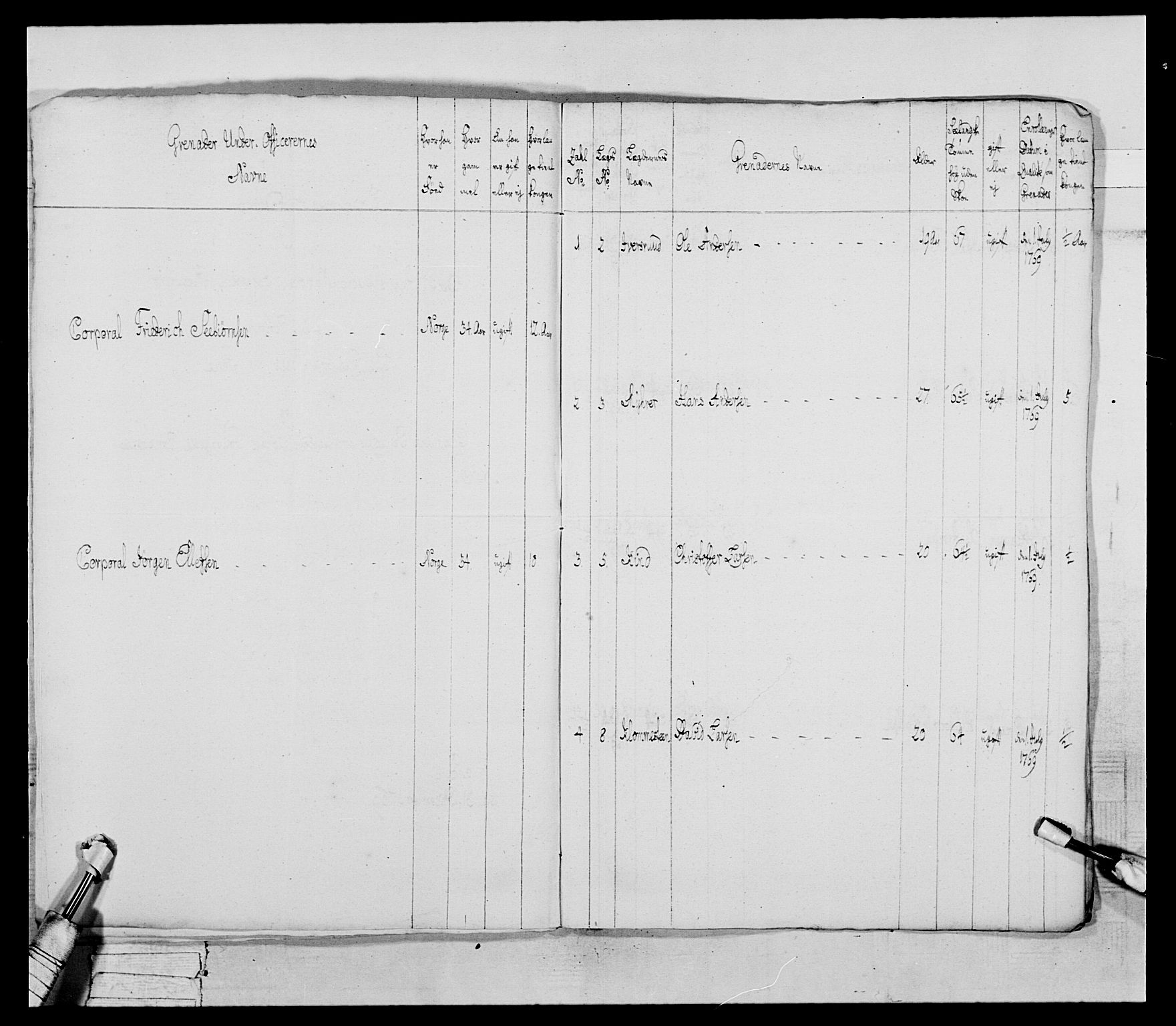 Generalitets- og kommissariatskollegiet, Det kongelige norske kommissariatskollegium, AV/RA-EA-5420/E/Eh/L0043a: 2. Akershusiske nasjonale infanteriregiment, 1767-1778, s. 78