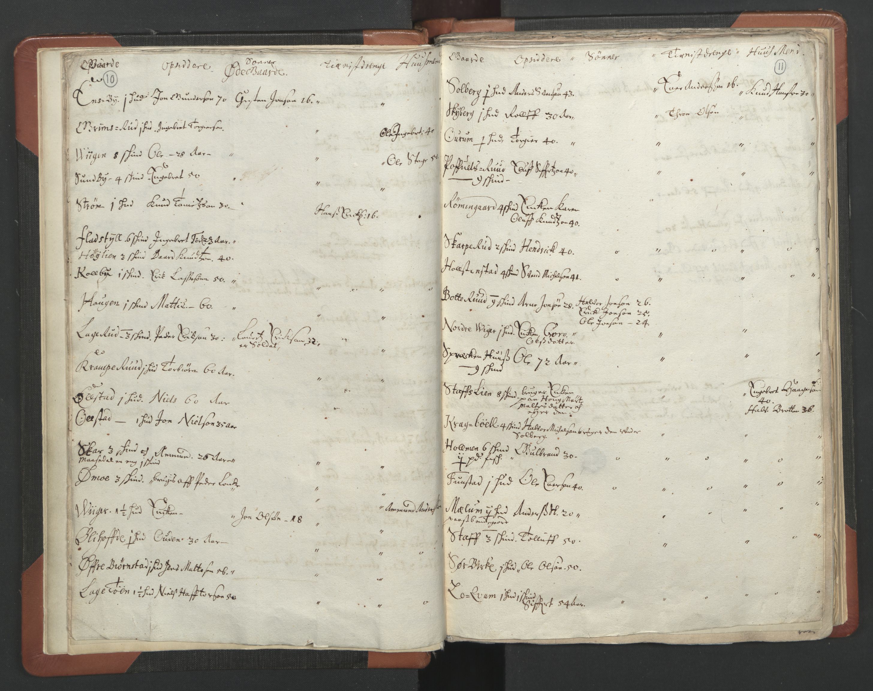 RA, Sogneprestenes manntall 1664-1666, nr. 6: Gudbrandsdal prosti, 1664-1666, s. 10-11
