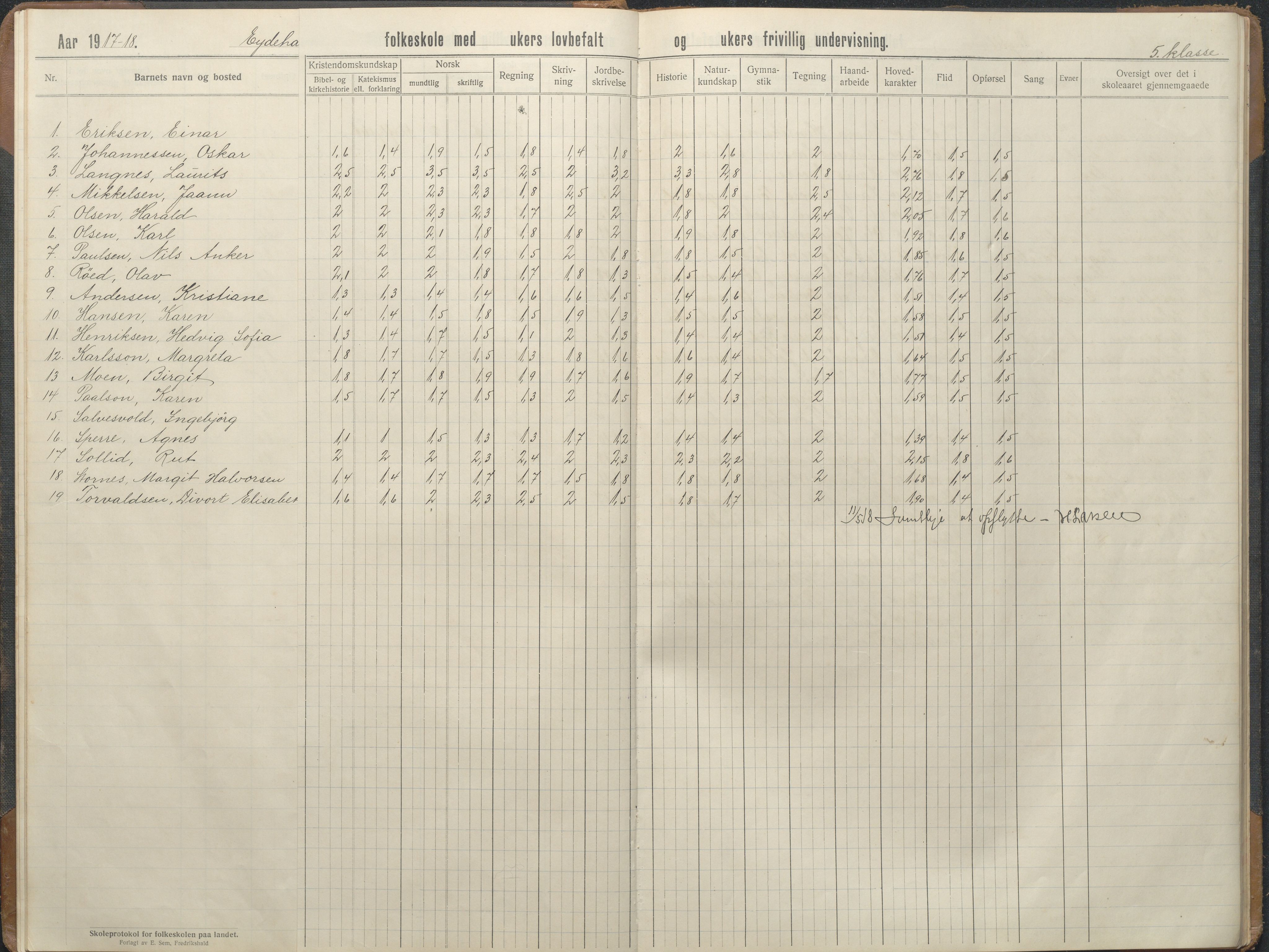 Stokken kommune, AAKS/KA0917-PK/04/04d/L0010: Skoleprotokoll, 1914-1934