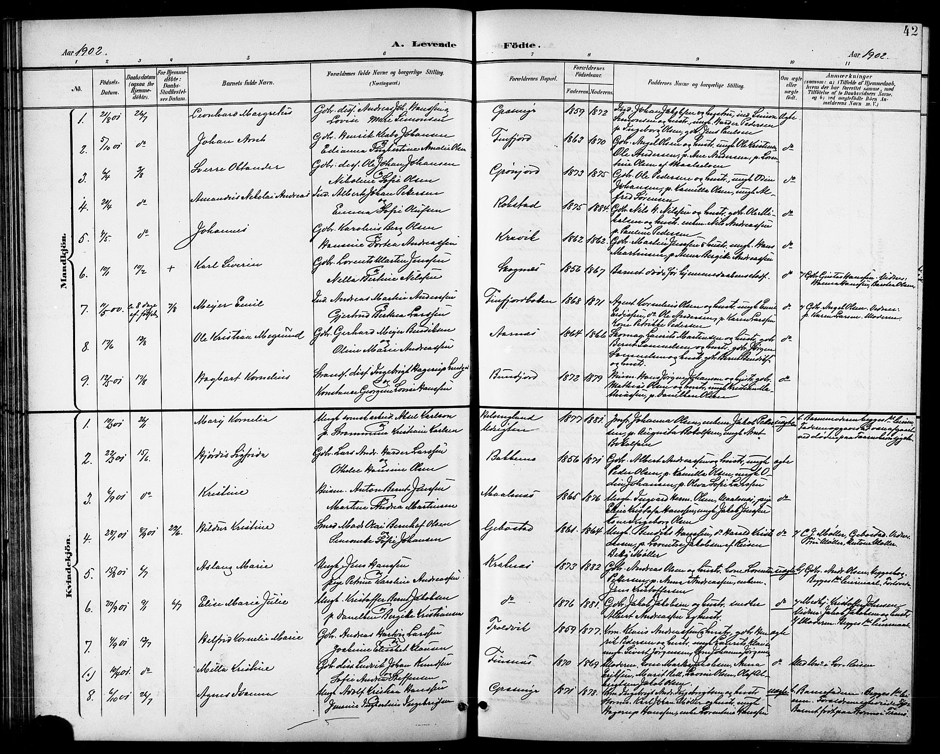 Lenvik sokneprestembete, AV/SATØ-S-1310/H/Ha/Hab/L0008klokker: Klokkerbok nr. 8, 1899-1911, s. 42