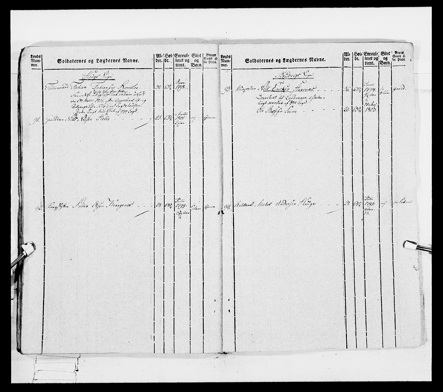 Generalitets- og kommissariatskollegiet, Det kongelige norske kommissariatskollegium, AV/RA-EA-5420/E/Eh/L0096: Bergenhusiske nasjonale infanteriregiment, 1791-1803, s. 457