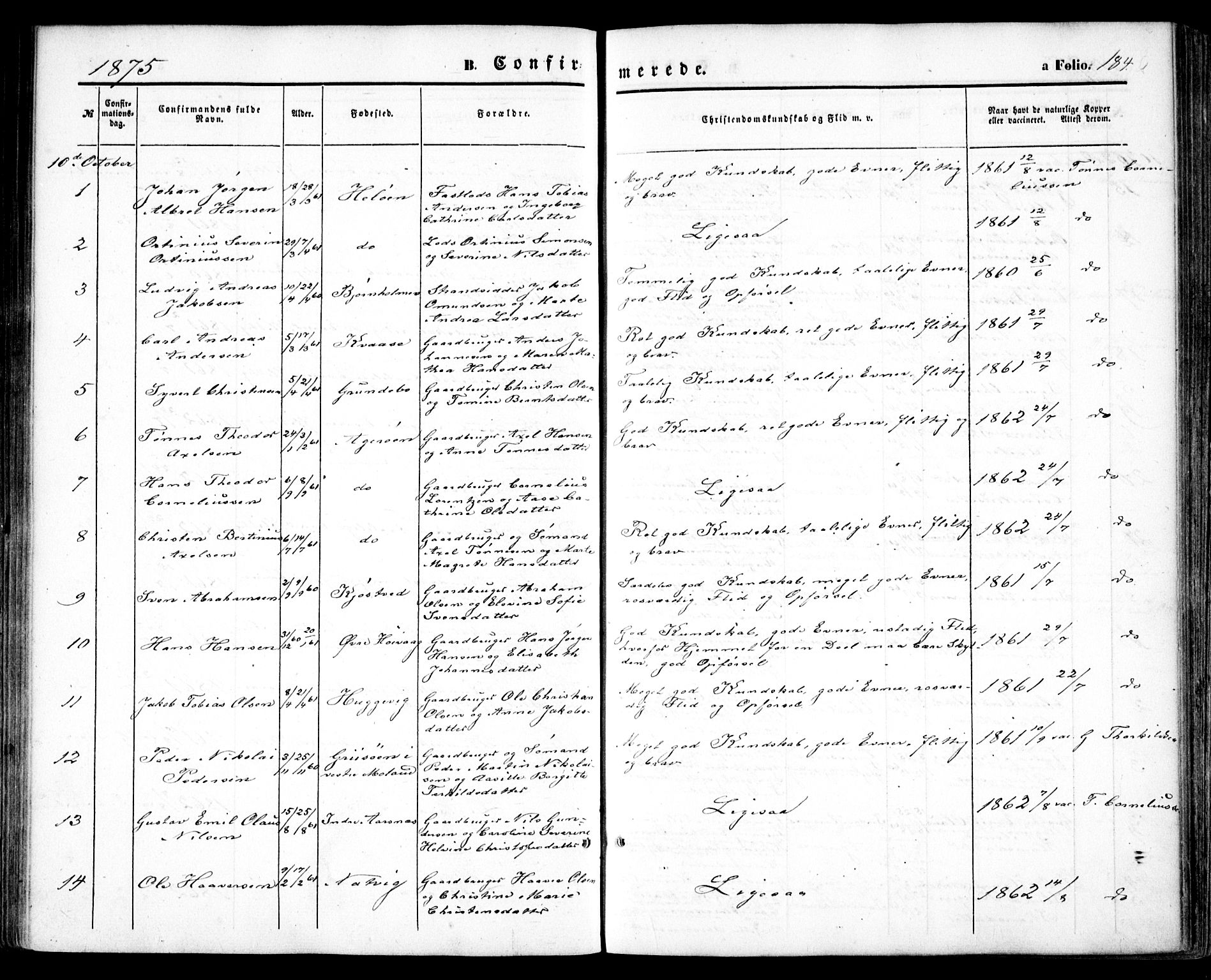 Høvåg sokneprestkontor, SAK/1111-0025/F/Fa/L0004: Ministerialbok nr. A 4, 1859-1877, s. 184