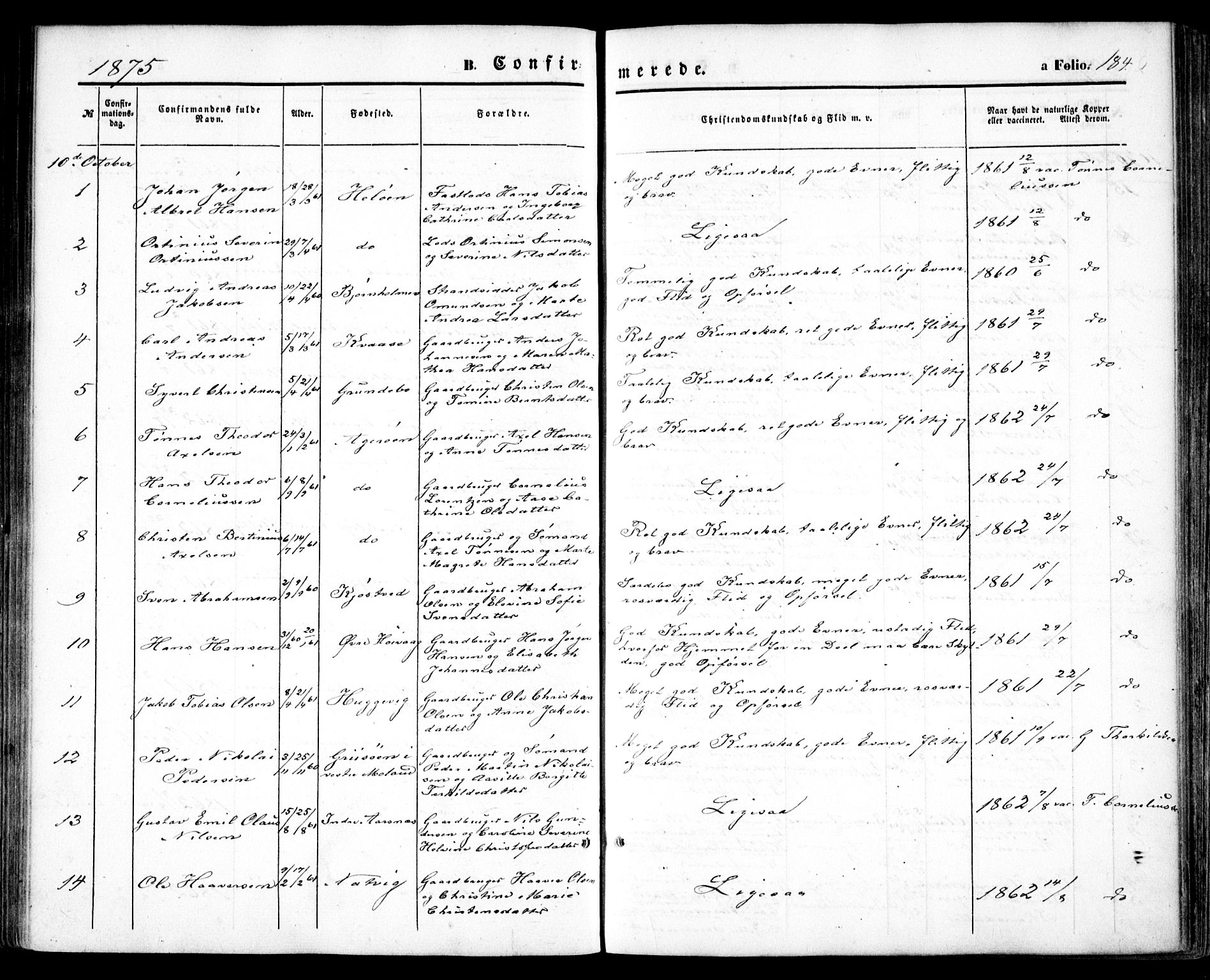 Høvåg sokneprestkontor, AV/SAK-1111-0025/F/Fa/L0004: Ministerialbok nr. A 4, 1859-1877, s. 184