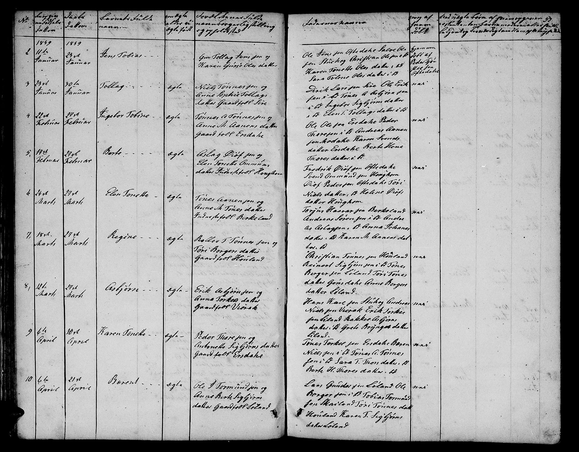 Bakke sokneprestkontor, AV/SAK-1111-0002/F/Fb/Fba/L0001: Klokkerbok nr. B 1, 1849-1879, s. 53