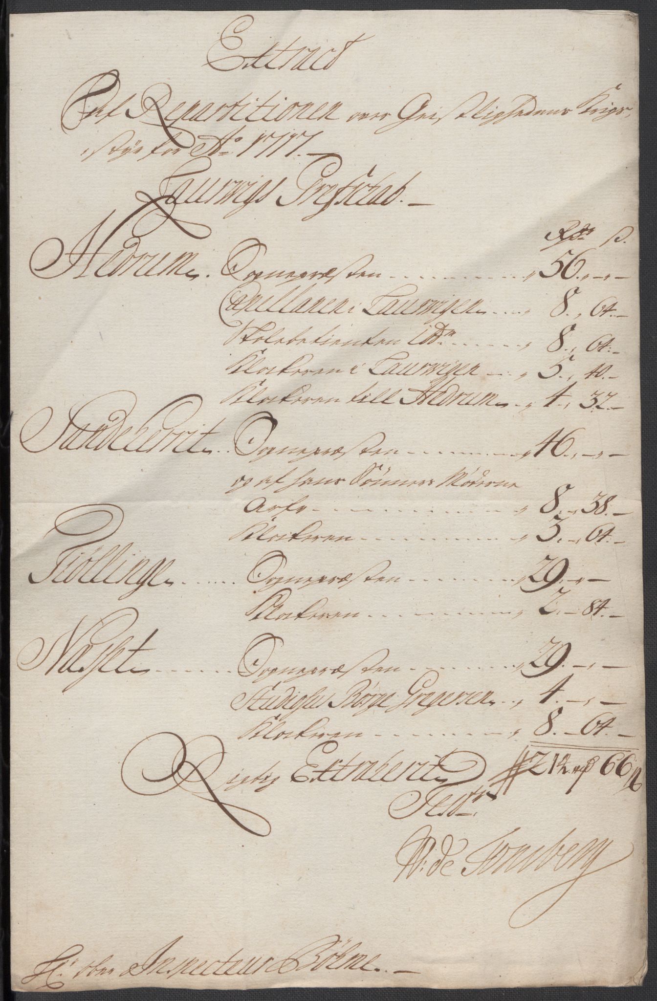 Rentekammeret inntil 1814, Reviderte regnskaper, Fogderegnskap, RA/EA-4092/R33/L1987: Fogderegnskap Larvik grevskap, 1716-1717, s. 543