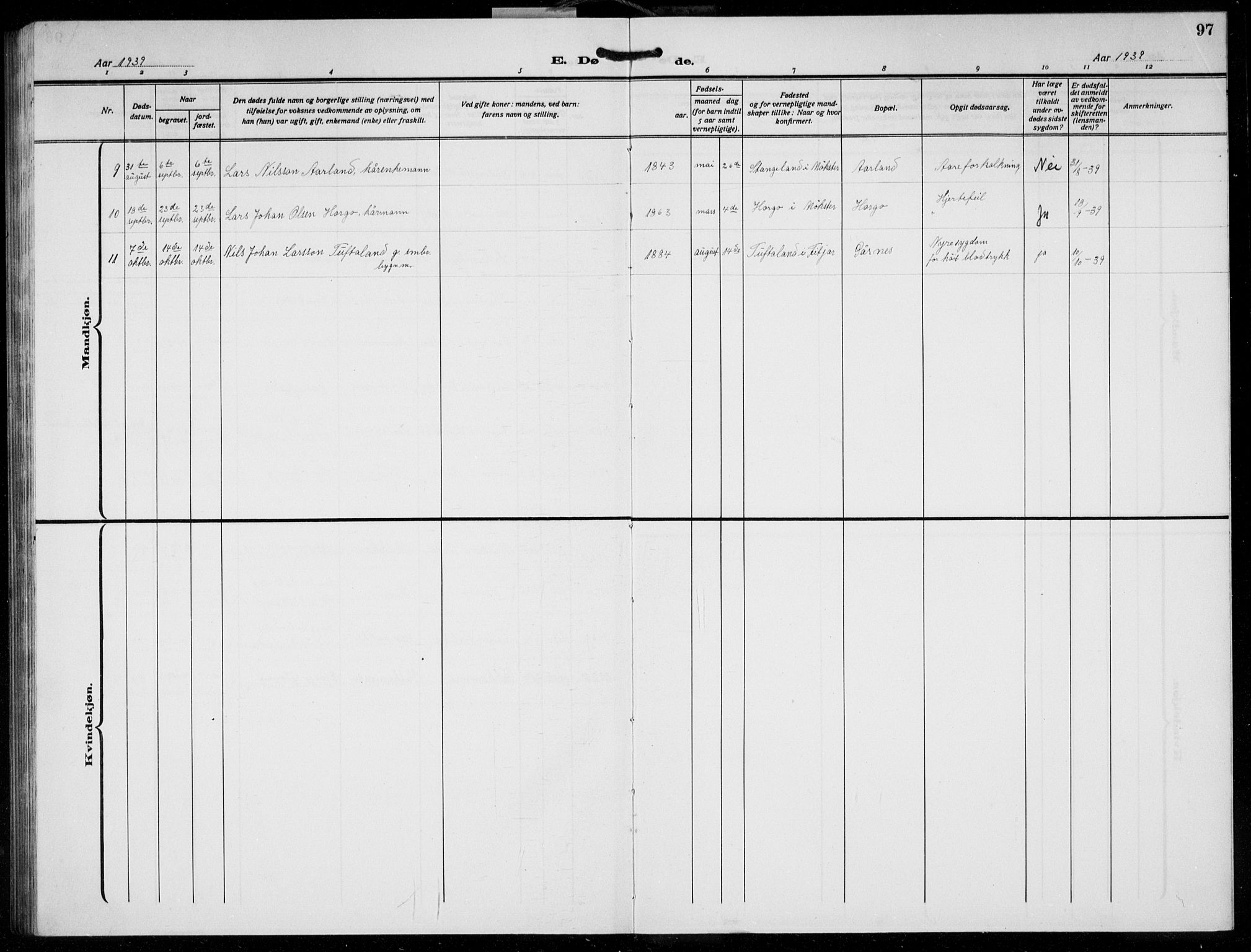 Austevoll sokneprestembete, AV/SAB-A-74201/H/Ha/Hab/Habb/L0007: Klokkerbok nr. B 7, 1926-1939, s. 97