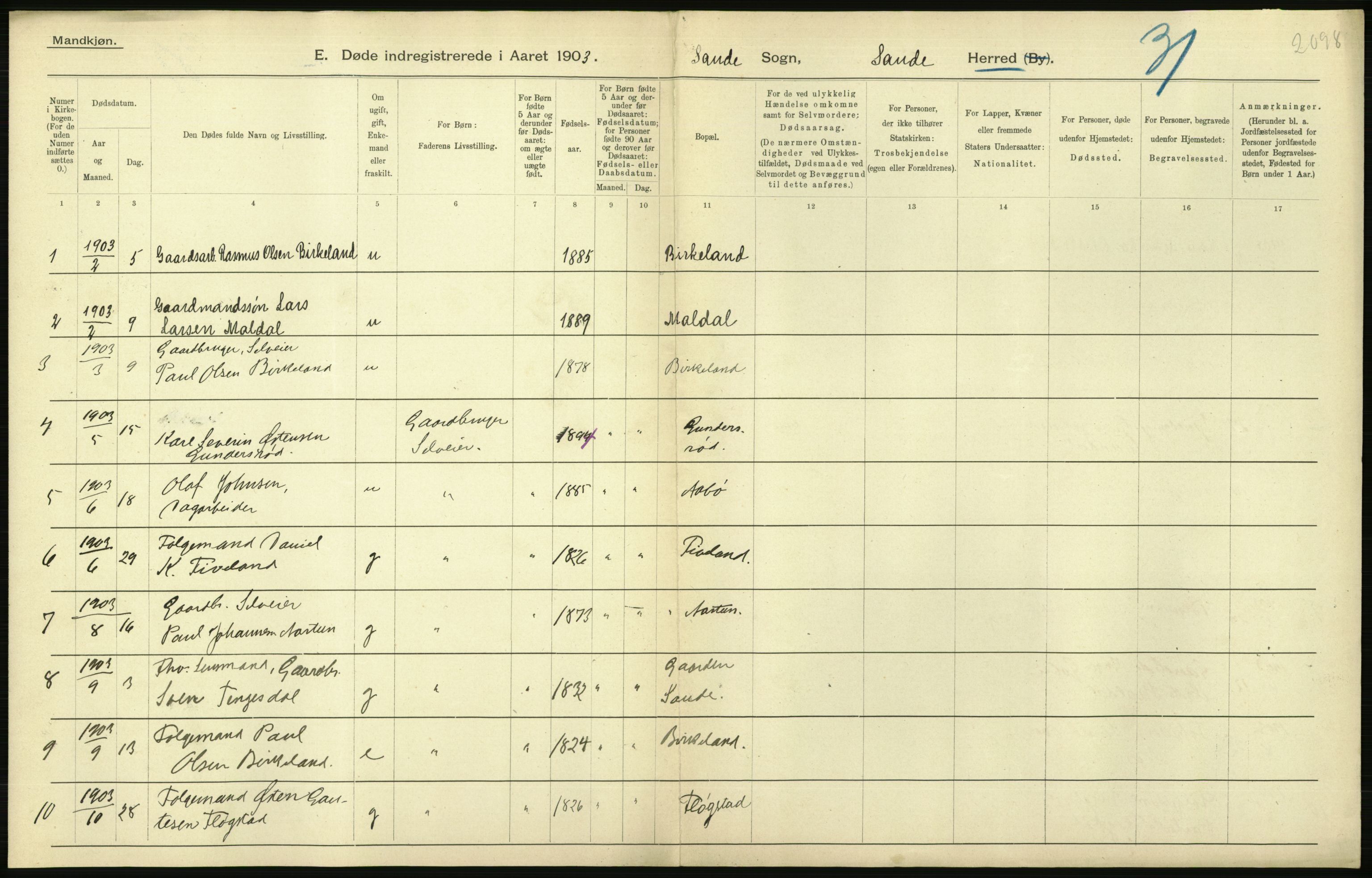 Statistisk sentralbyrå, Sosiodemografiske emner, Befolkning, AV/RA-S-2228/D/Df/Dfa/Dfaa/L0012: Stavanger amt: Fødte, gifte, døde, 1903, s. 652