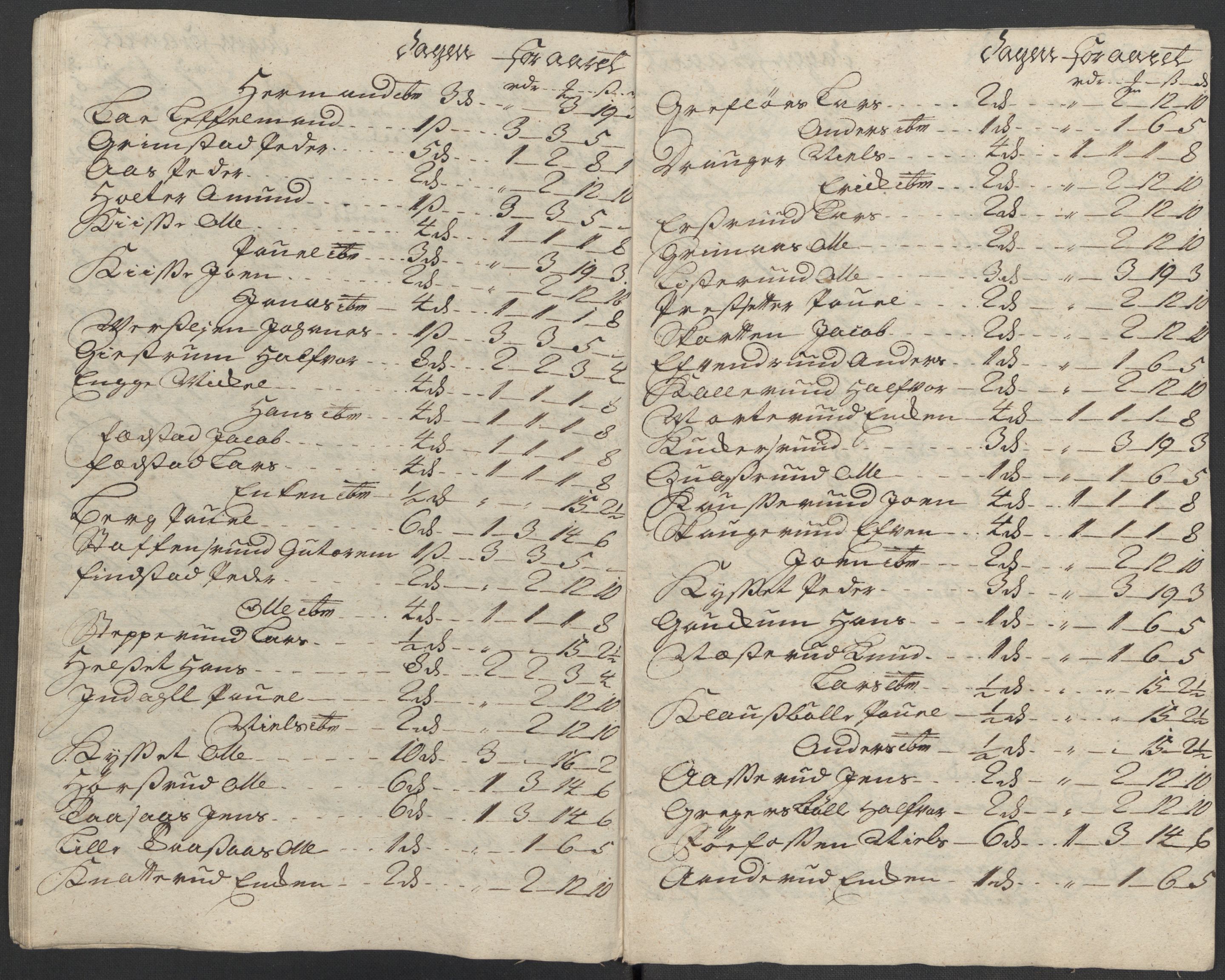 Rentekammeret inntil 1814, Reviderte regnskaper, Fogderegnskap, AV/RA-EA-4092/R18/L1311: Fogderegnskap Hadeland, Toten og Valdres, 1713, s. 68