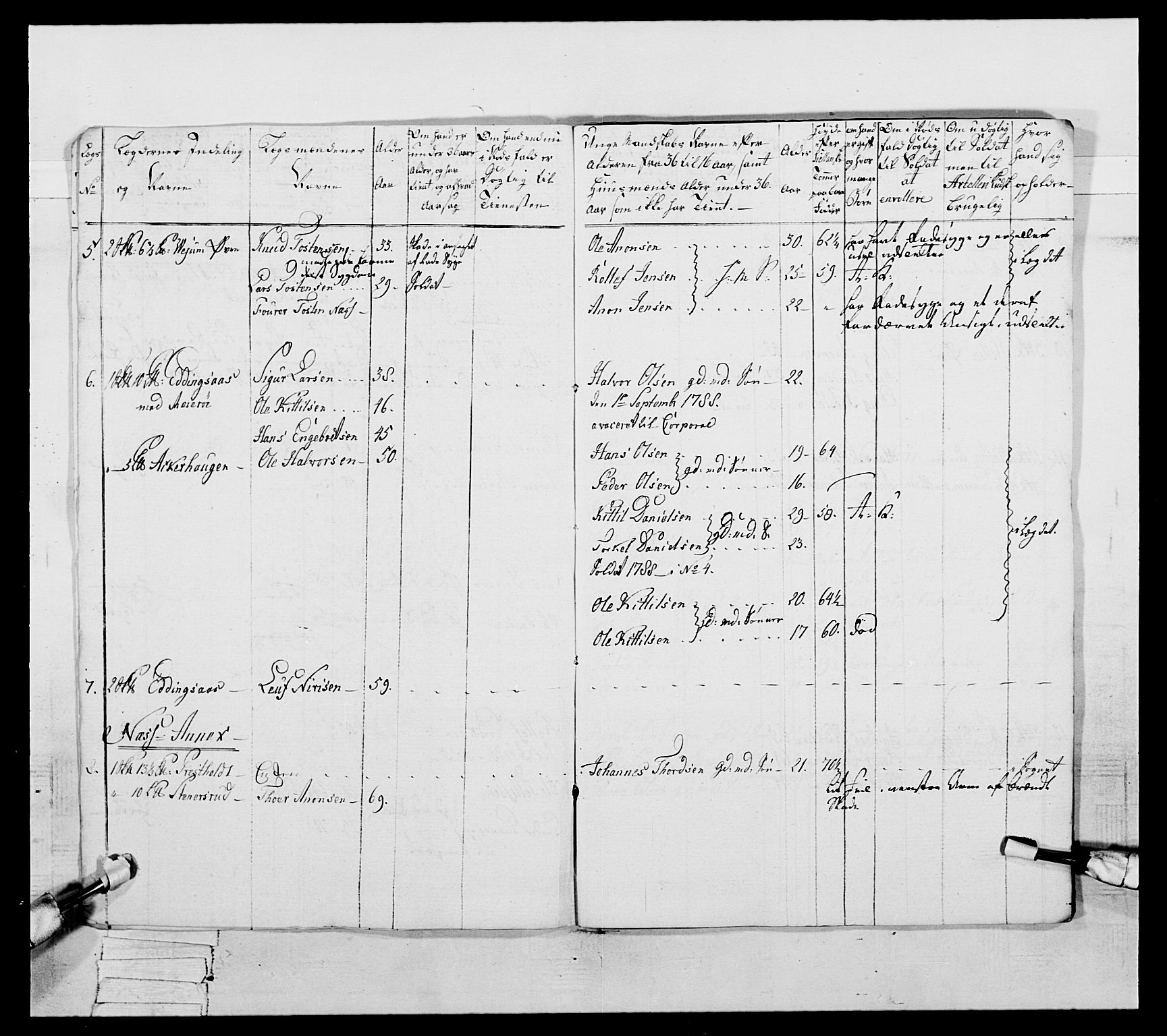 Generalitets- og kommissariatskollegiet, Det kongelige norske kommissariatskollegium, RA/EA-5420/E/Eh/L0056: 2. Smålenske nasjonale infanteriregiment, 1789, s. 125