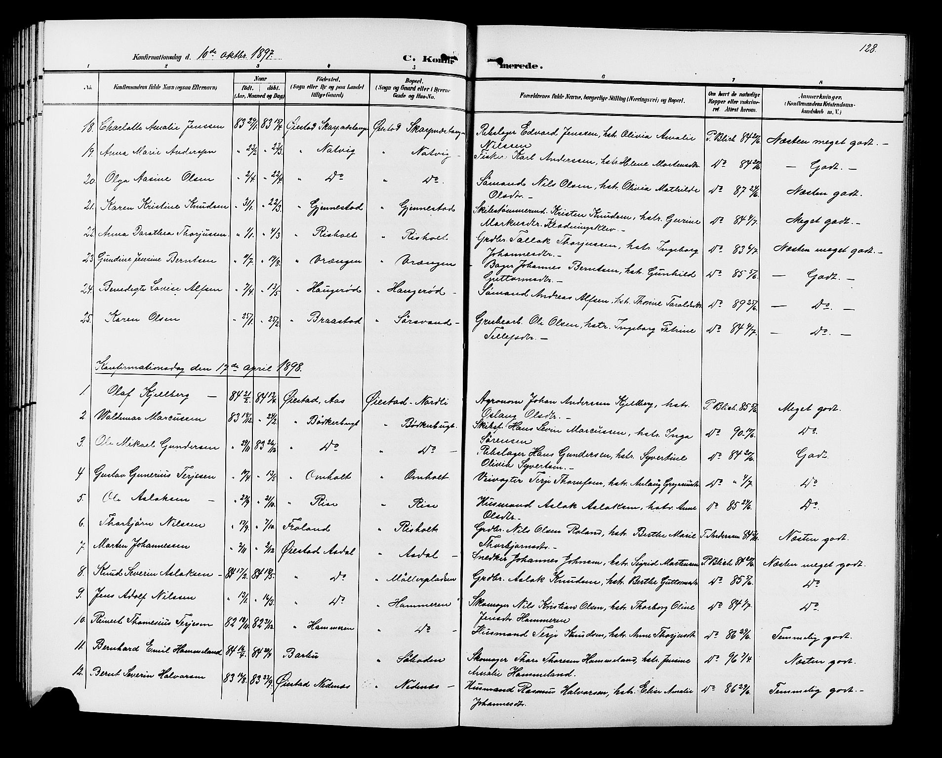 Øyestad sokneprestkontor, AV/SAK-1111-0049/F/Fb/L0010: Klokkerbok nr. B 10, 1897-1906, s. 128