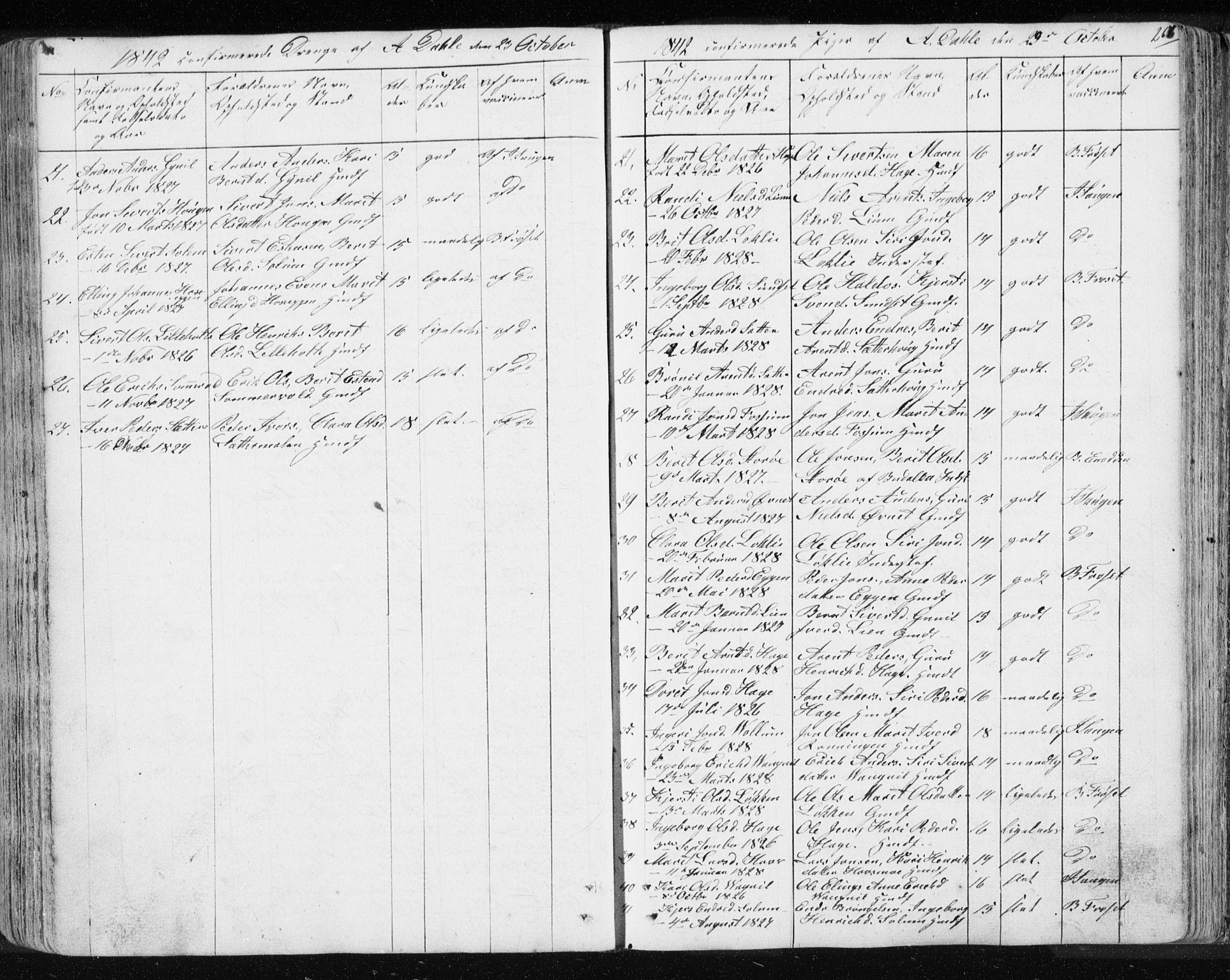 Ministerialprotokoller, klokkerbøker og fødselsregistre - Sør-Trøndelag, SAT/A-1456/689/L1043: Klokkerbok nr. 689C02, 1816-1892, s. 266