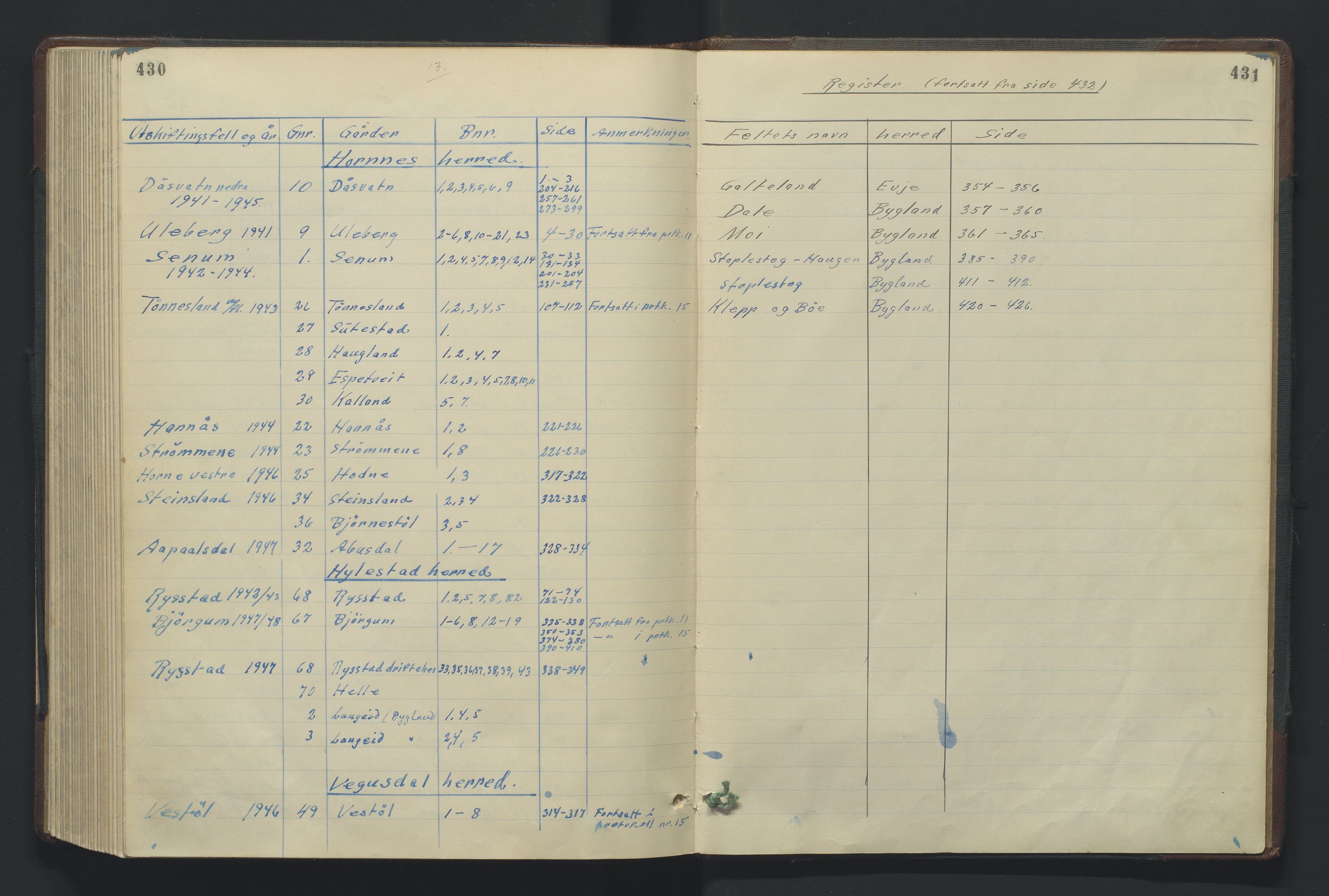 Utskiftningsformannen i Nedenes amt, SAK/1541-0002/F/Fa/Fac/L0012: Jordskifteprotokoll med register, Setesdal domssokn nr 13, 1941-1948, s. 430-431