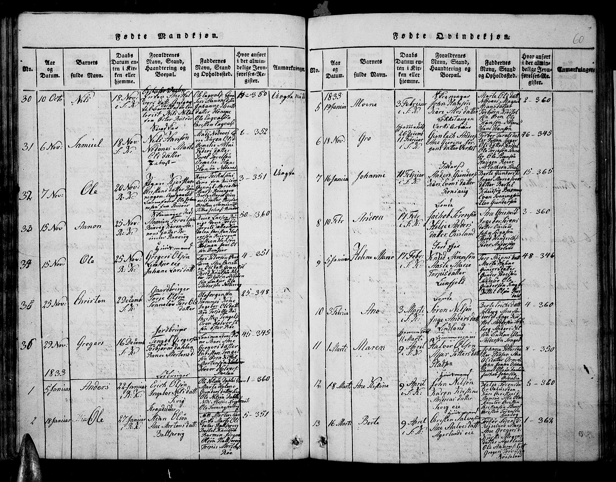 Søndeled sokneprestkontor, AV/SAK-1111-0038/F/Fb/L0002: Klokkerbok nr. B 2, 1816-1839, s. 60