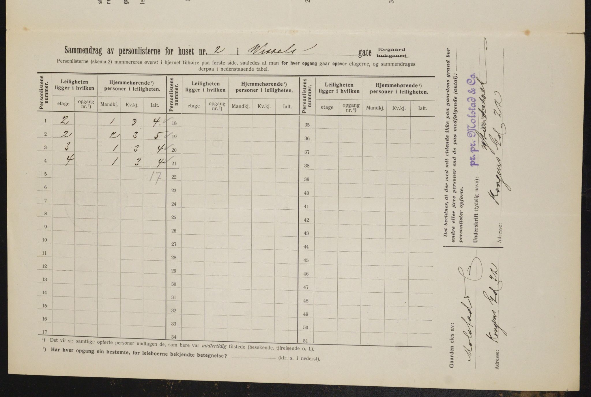 OBA, Kommunal folketelling 1.2.1912 for Kristiania, 1912, s. 127885