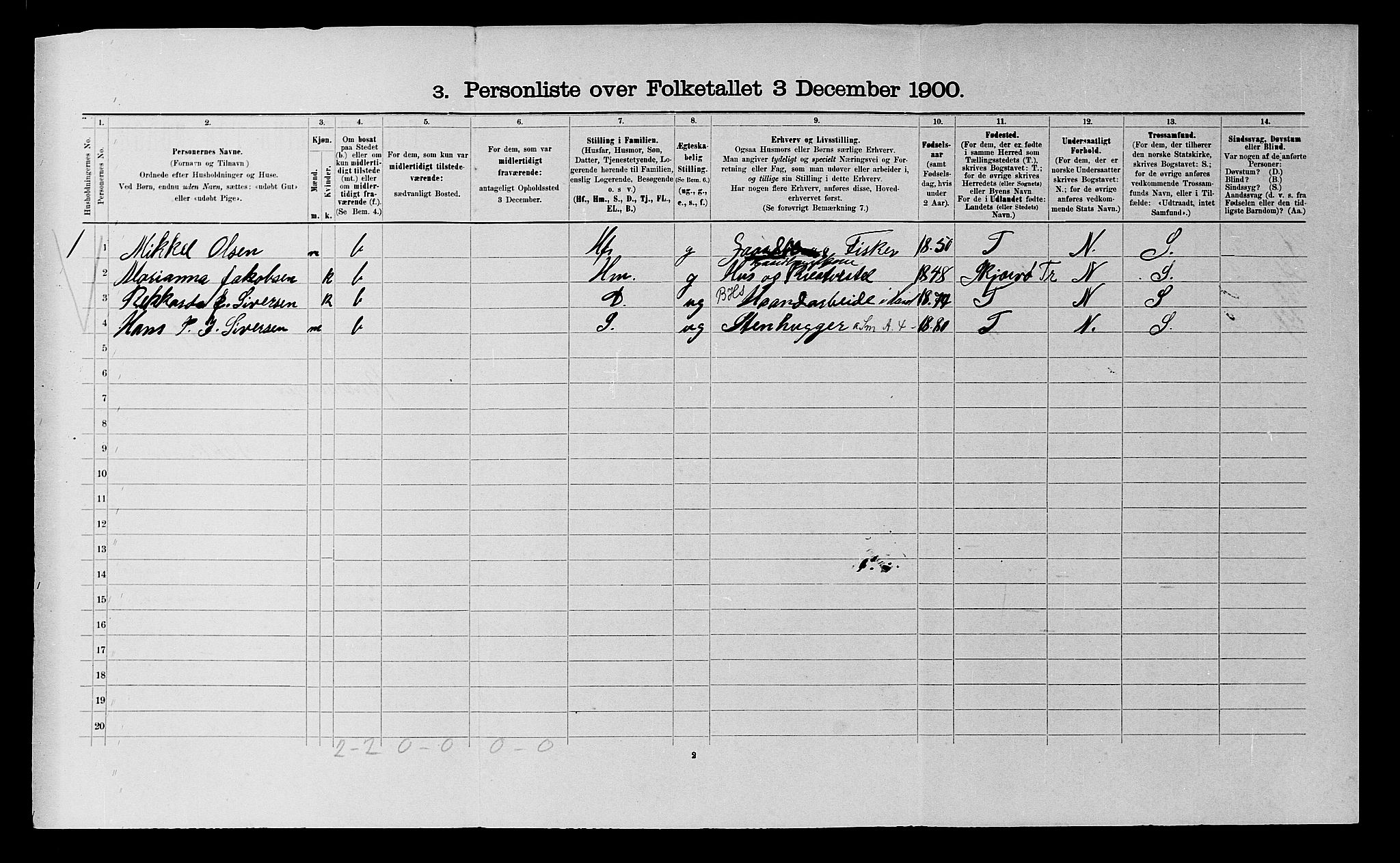 SATØ, Folketelling 1900 for 1943 Kvænangen herred, 1900, s. 344