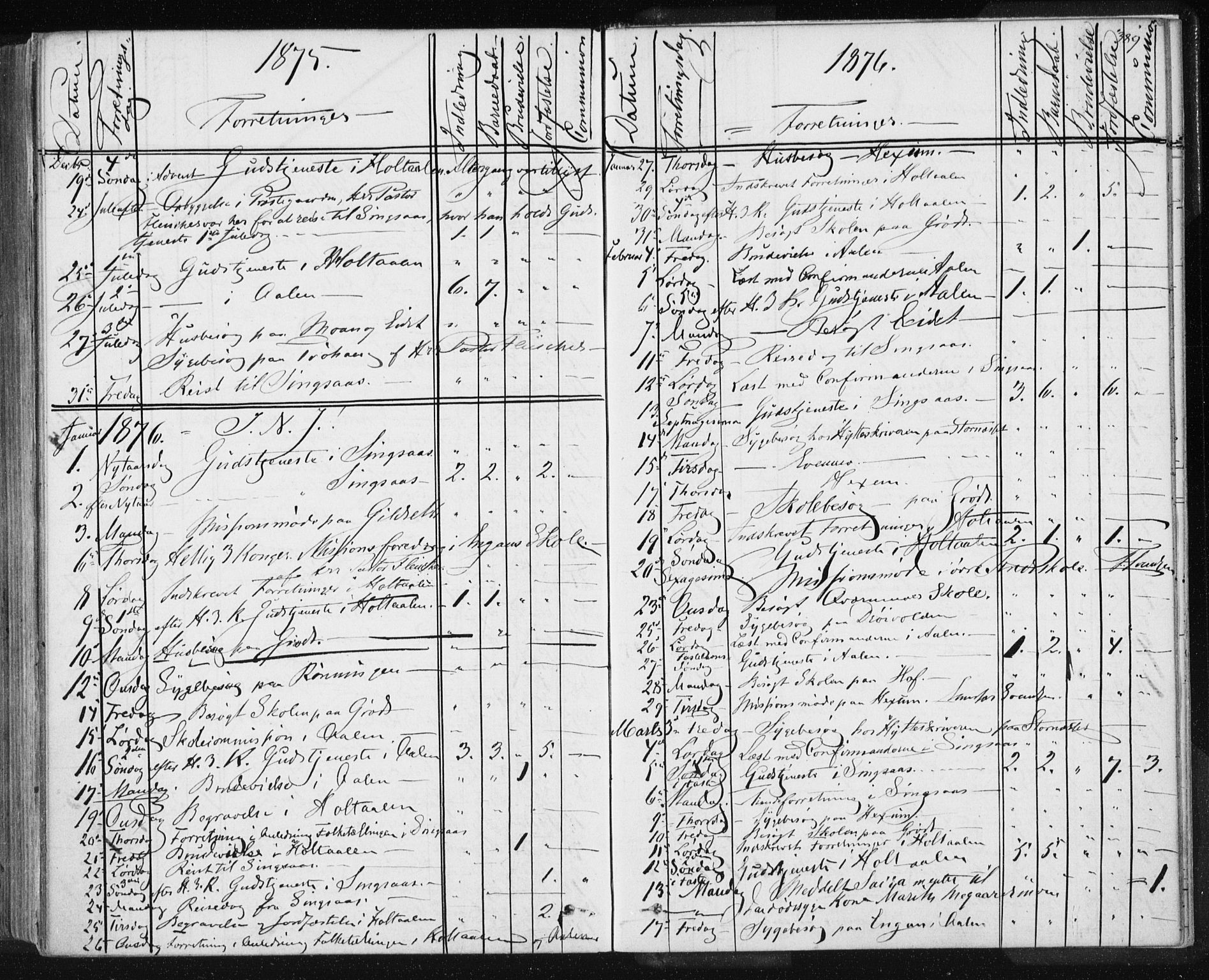 Ministerialprotokoller, klokkerbøker og fødselsregistre - Sør-Trøndelag, SAT/A-1456/685/L0969: Ministerialbok nr. 685A08 /1, 1870-1878, s. 389