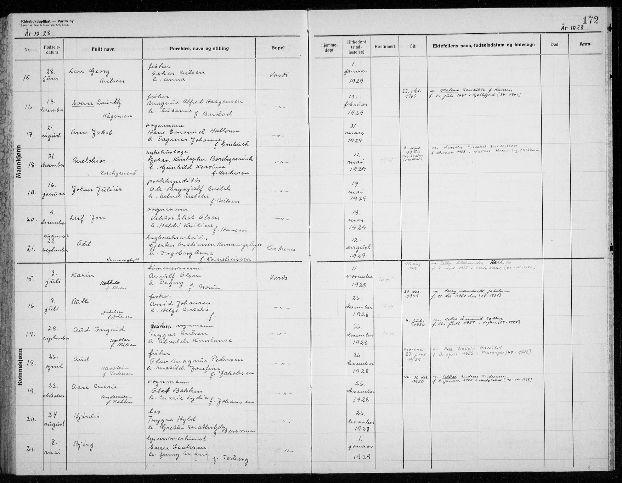 Vardø sokneprestkontor, AV/SATØ-S-1332/H/Hc/L0002kirkerekon: Annen kirkebok nr. 2, 1915-1929, s. 172