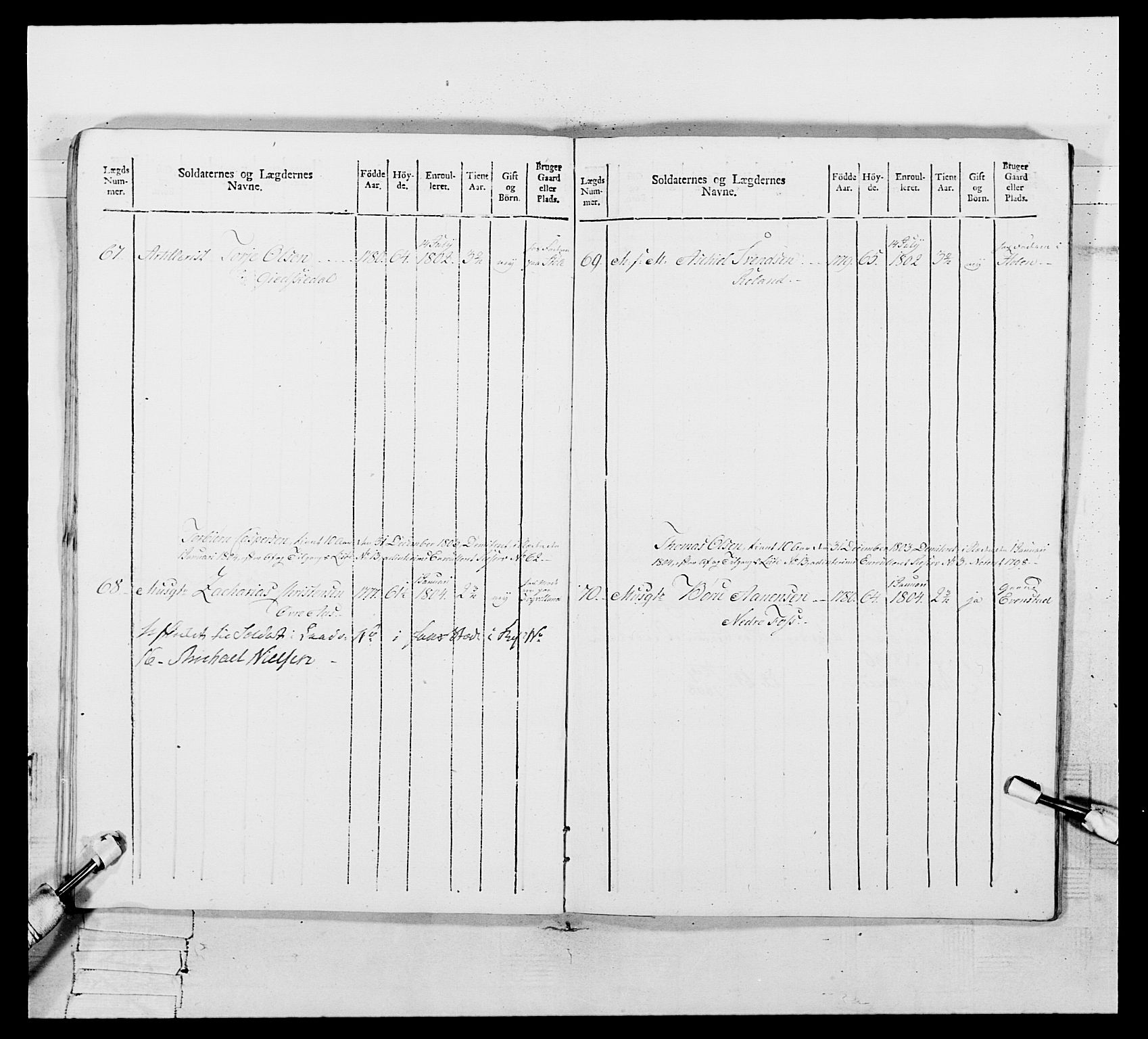 Generalitets- og kommissariatskollegiet, Det kongelige norske kommissariatskollegium, AV/RA-EA-5420/E/Eh/L0109: Vesterlenske nasjonale infanteriregiment, 1806, s. 430