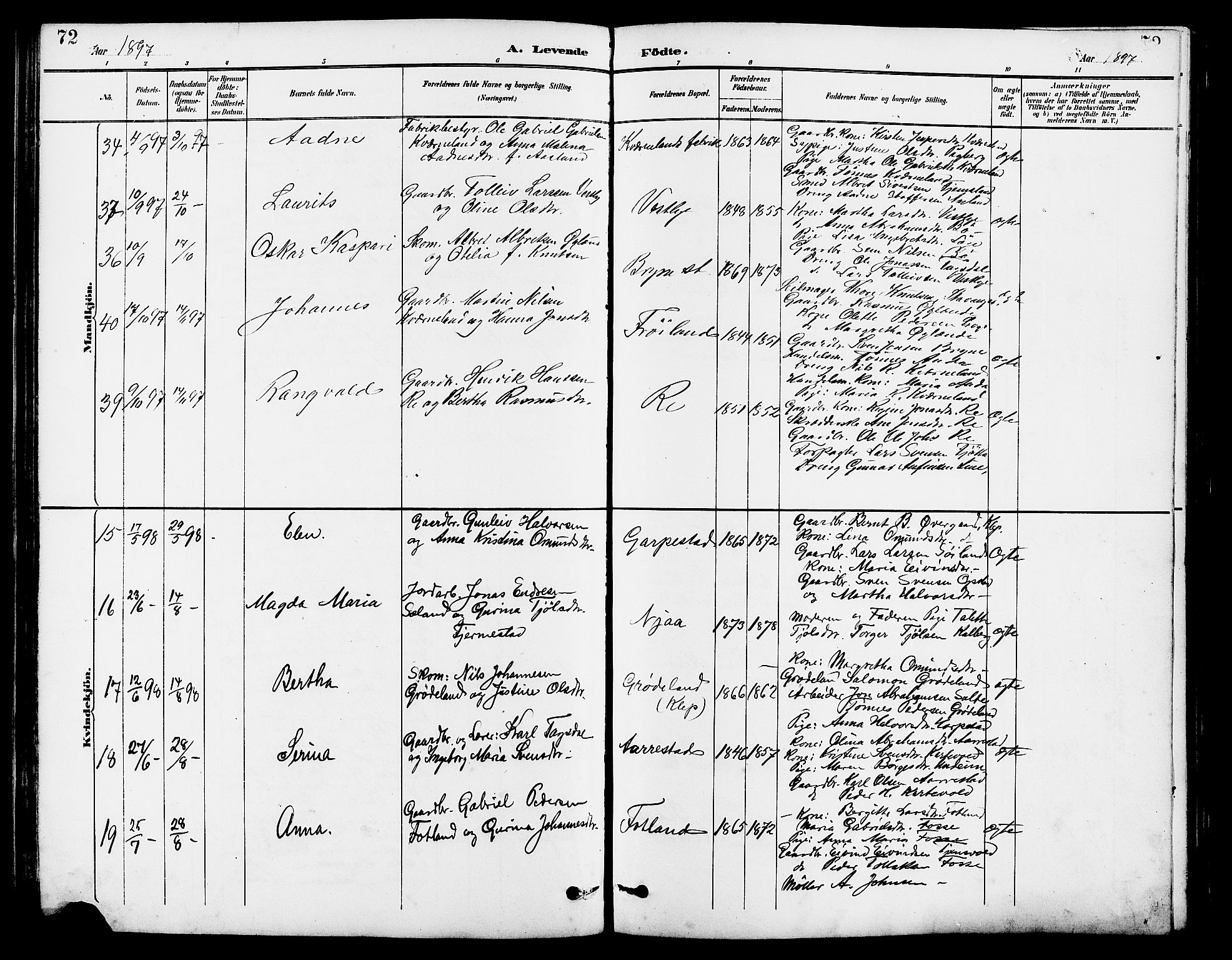 Lye sokneprestkontor, AV/SAST-A-101794/001/30BB/L0007: Klokkerbok nr. B 8, 1889-1909, s. 72