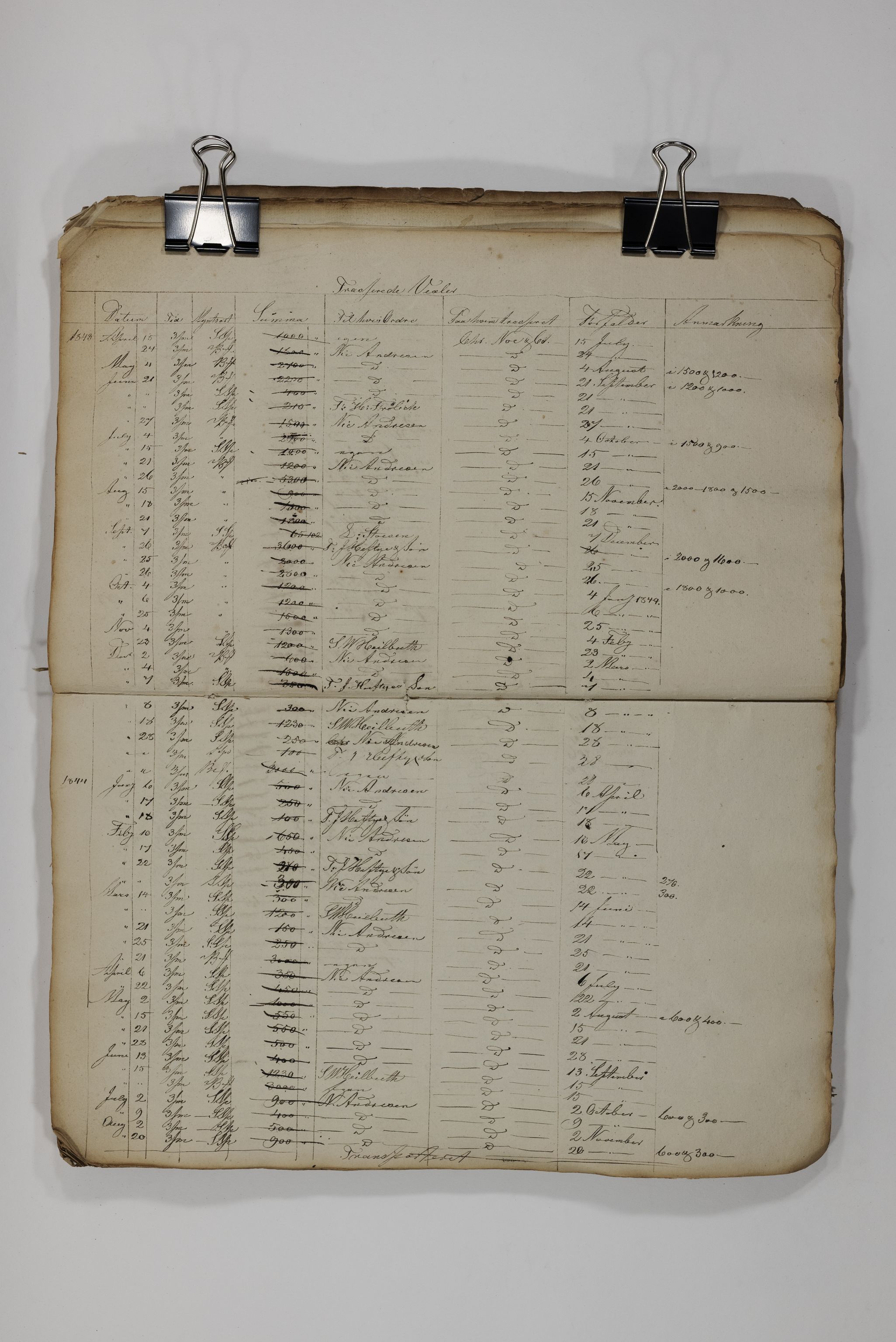 Blehr/ Kjellestad, TEMU/TGM-A-1212/R/Rl/L0011: Transferede veksler, 1836-1857, s. 33