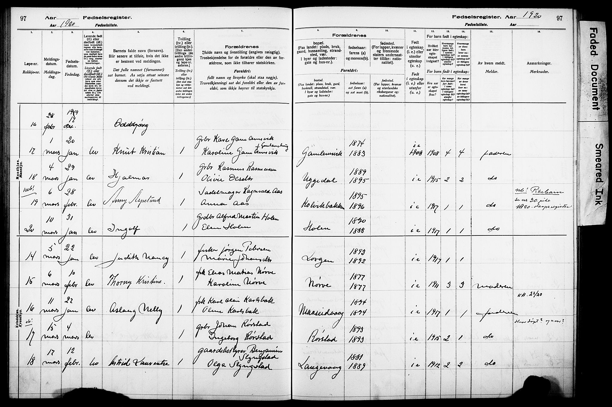 Ministerialprotokoller, klokkerbøker og fødselsregistre - Møre og Romsdal, AV/SAT-A-1454/528/L0442: Fødselsregister nr. 528.II.4.1, 1916-1924, s. 97