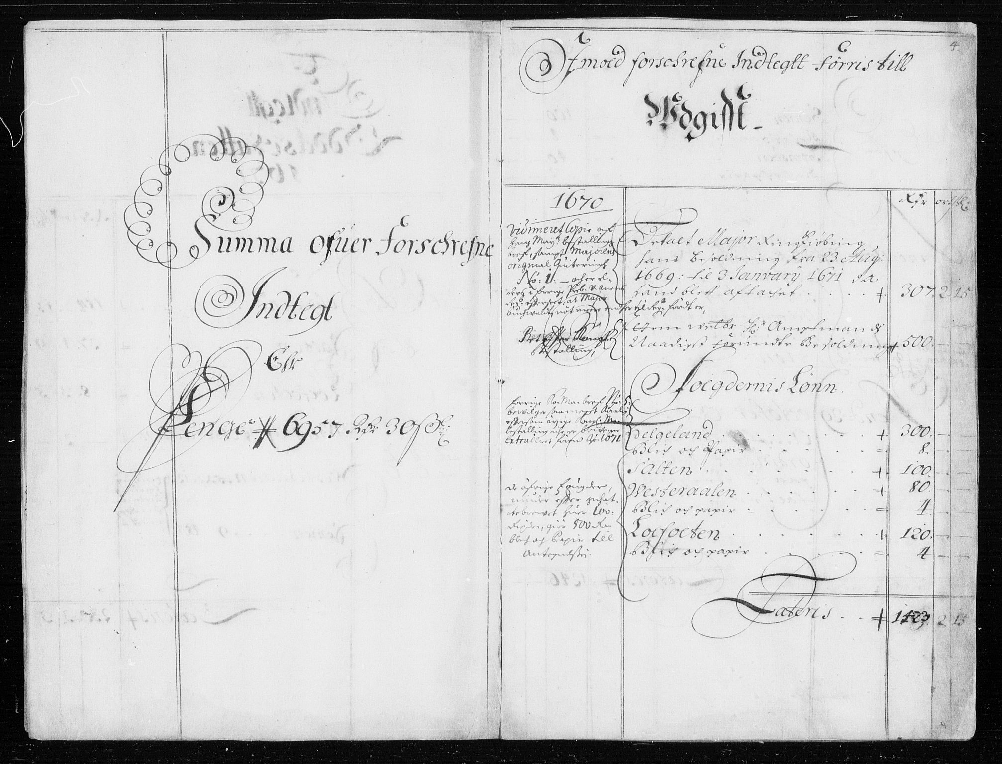 Rentekammeret inntil 1814, Reviderte regnskaper, Stiftamtstueregnskaper, Trondheim stiftamt og Nordland amt, RA/EA-6044/R/Rh/L0001: Nordland amt, 1670-1671