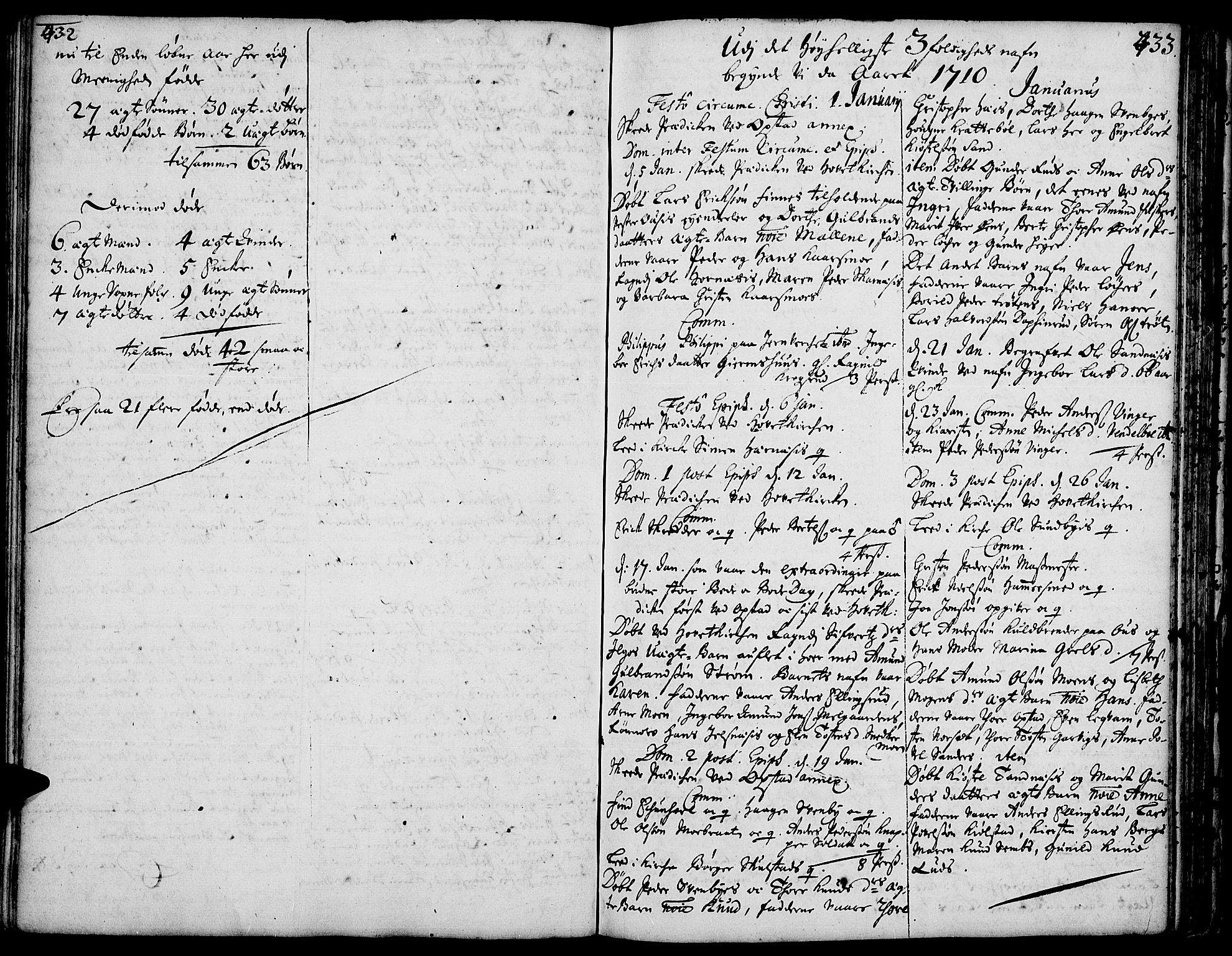 Strøm-Odalen prestekontor, AV/SAH-PREST-028/H/Ha/Haa/L0001: Ministerialbok nr. 1, 1689-1715, s. 432-433