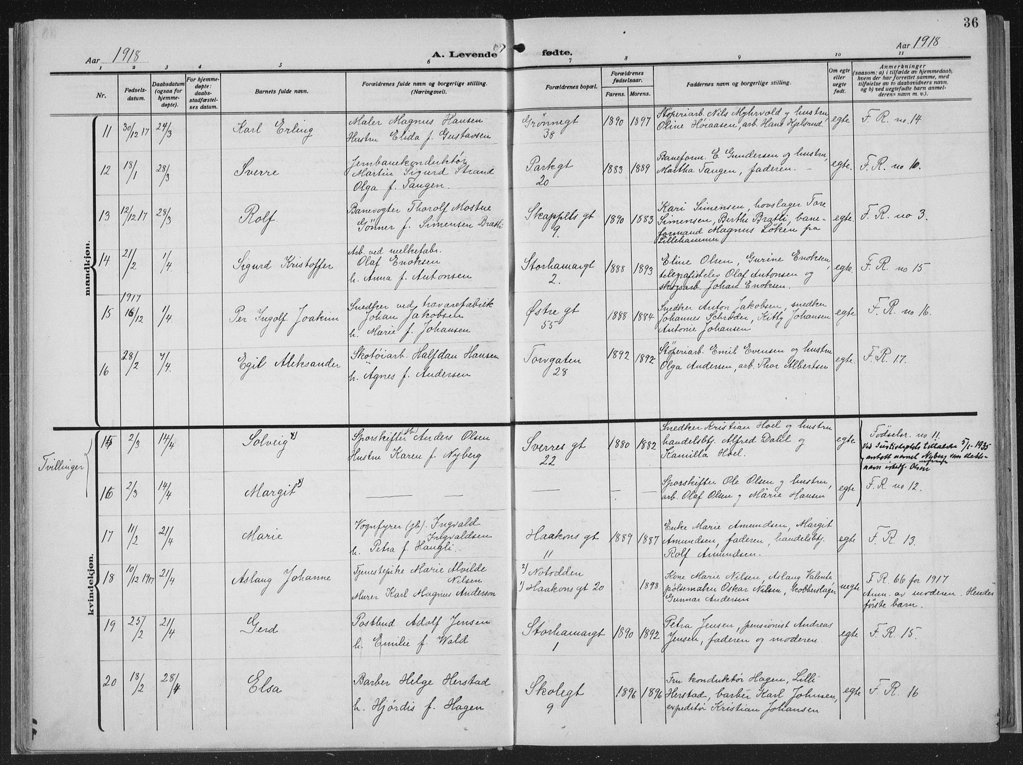 Hamar prestekontor, AV/SAH-DOMPH-002/H/Ha/Haa/L0002: Ministerialbok nr. 2, 1915-1936, s. 36