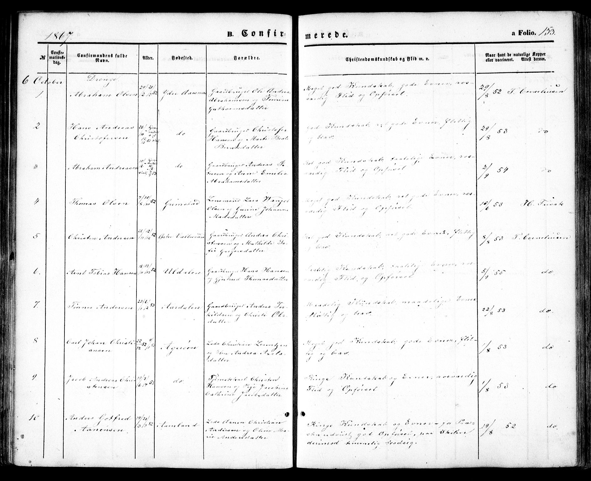 Høvåg sokneprestkontor, SAK/1111-0025/F/Fa/L0004: Ministerialbok nr. A 4, 1859-1877, s. 153