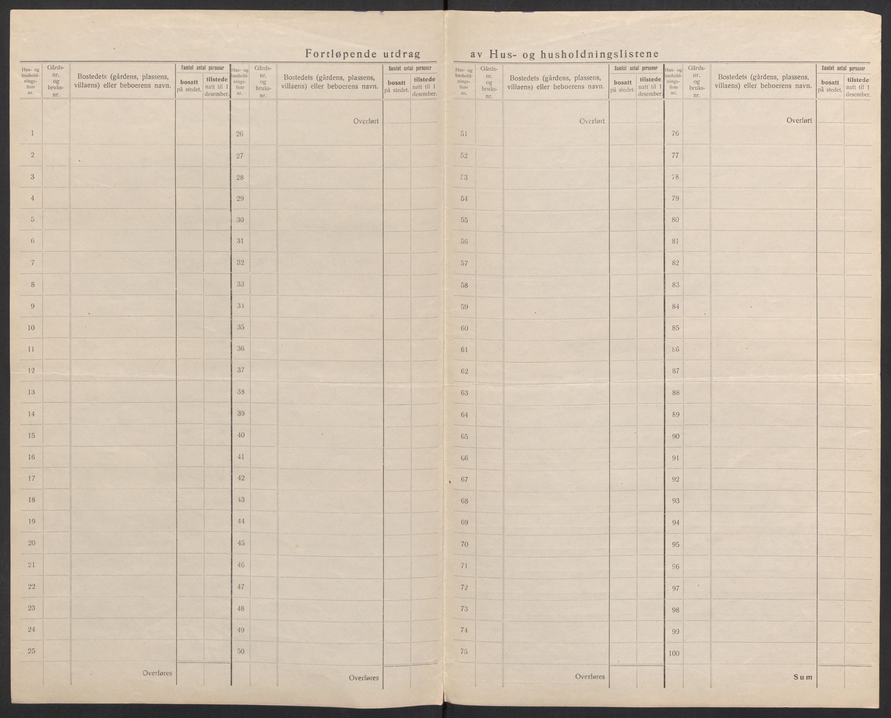 SAH, Folketelling 1920 for 0421 Vinger herred, 1920, s. 26