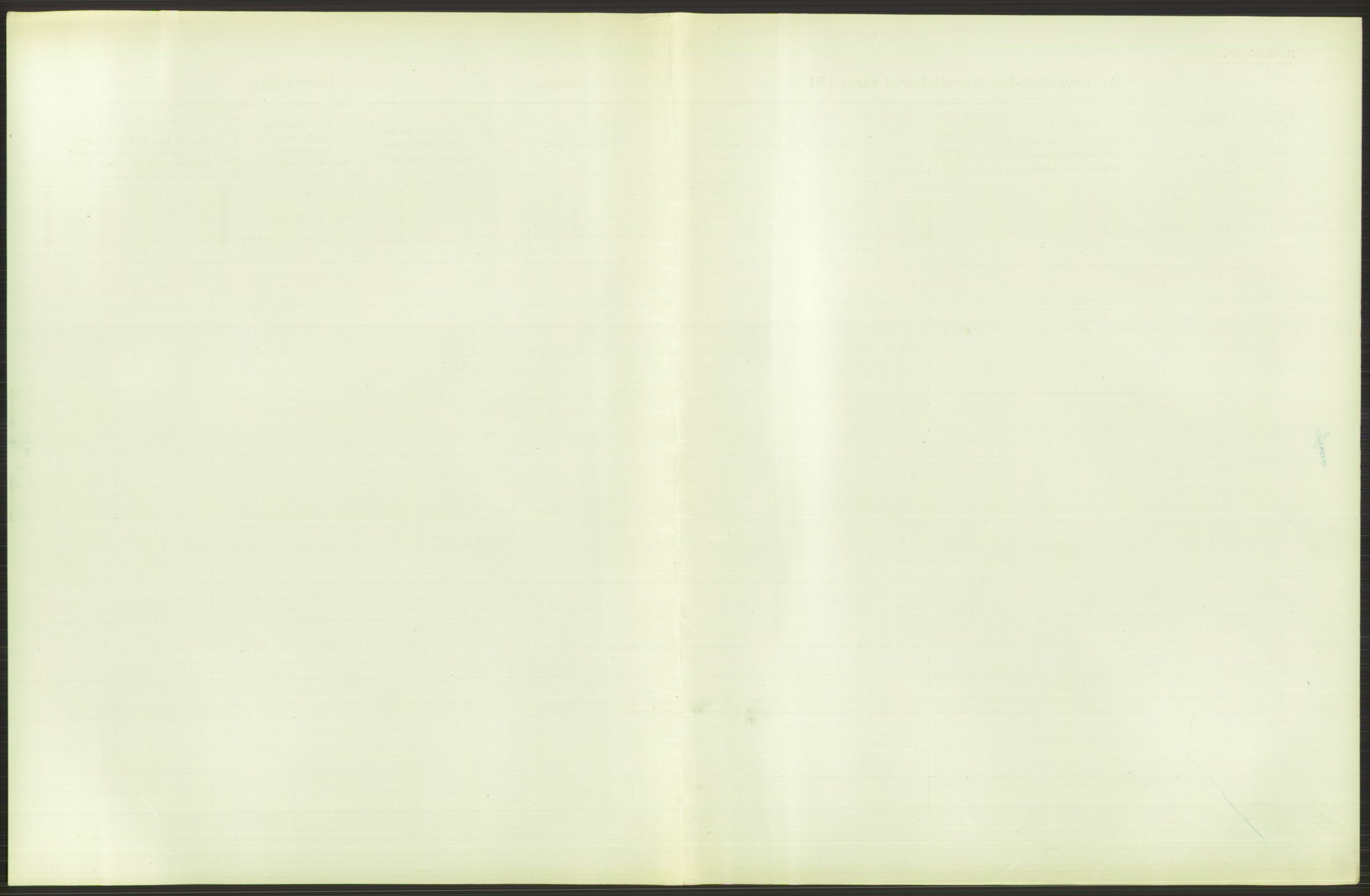 Statistisk sentralbyrå, Sosiodemografiske emner, Befolkning, AV/RA-S-2228/D/Df/Dfb/Dfbb/L0046: Nordlands amt: Levendefødte menn og kvinner. Bygder., 1912, s. 69