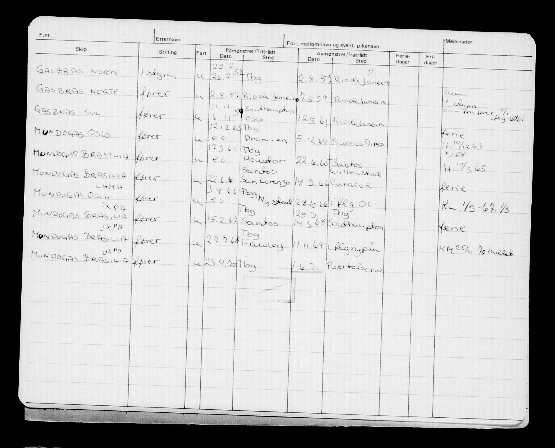 Direktoratet for sjømenn, AV/RA-S-3545/G/Gb/L0111: Hovedkort, 1913, s. 64