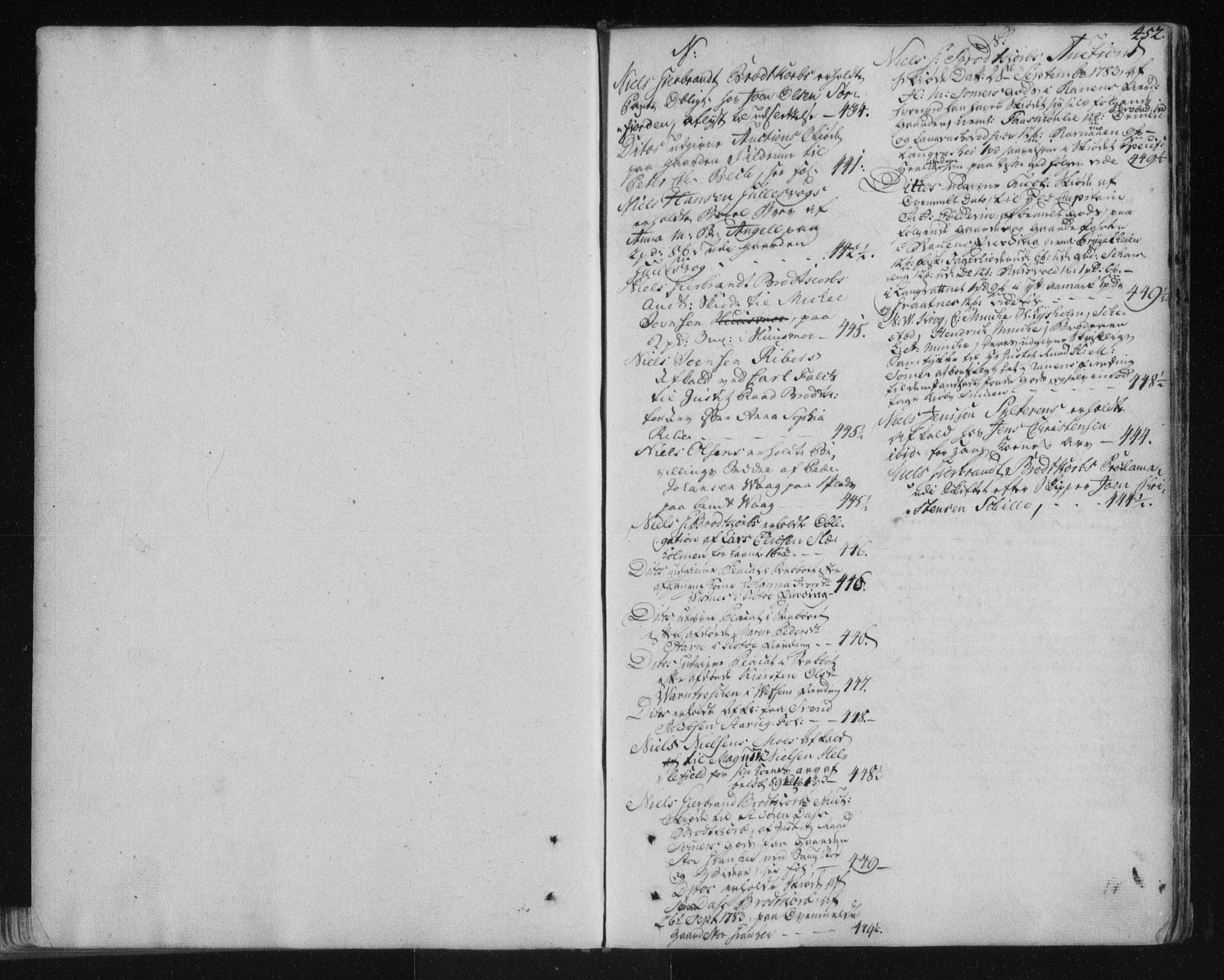 Helgeland sorenskriveri, SAT/A-0004/2/2C/L0003: Pantebok nr. 2, 1751-1783, s. 452