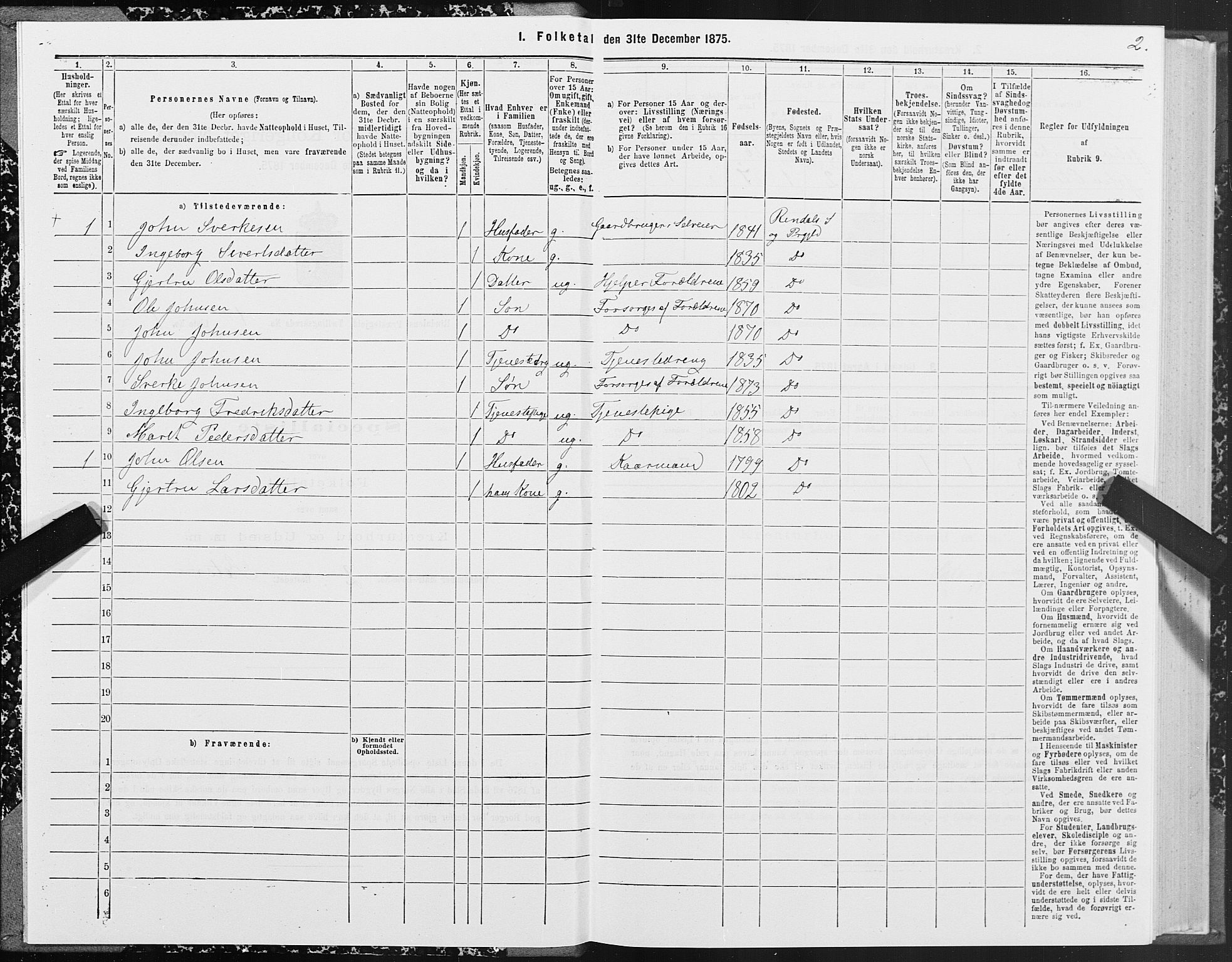 SAT, Folketelling 1875 for 1567P Rindal prestegjeld, 1875, s. 1002