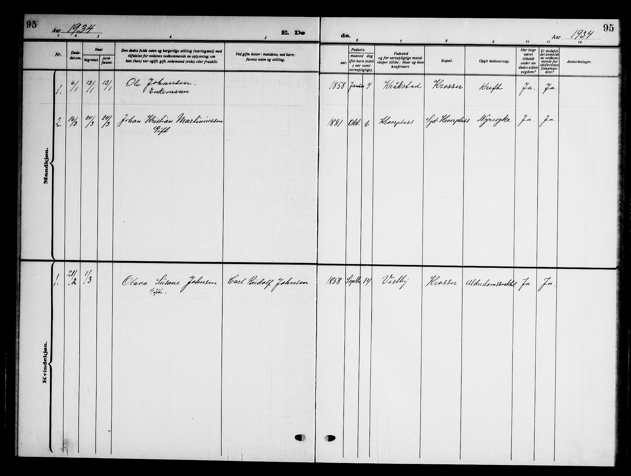 Ås prestekontor Kirkebøker, SAO/A-10894/G/Gc/L0002: Klokkerbok nr. III 2, 1925-1951, s. 95