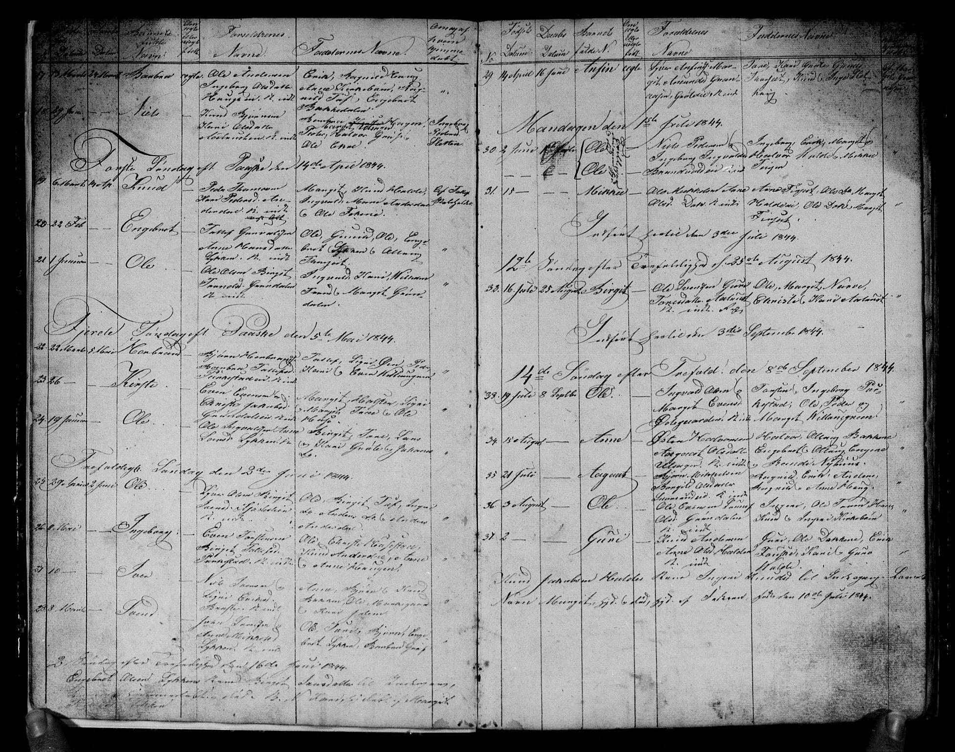 Gol kirkebøker, AV/SAKO-A-226/G/Gb/L0003: Klokkerbok nr. II 3, 1844-1858, s. 2-3