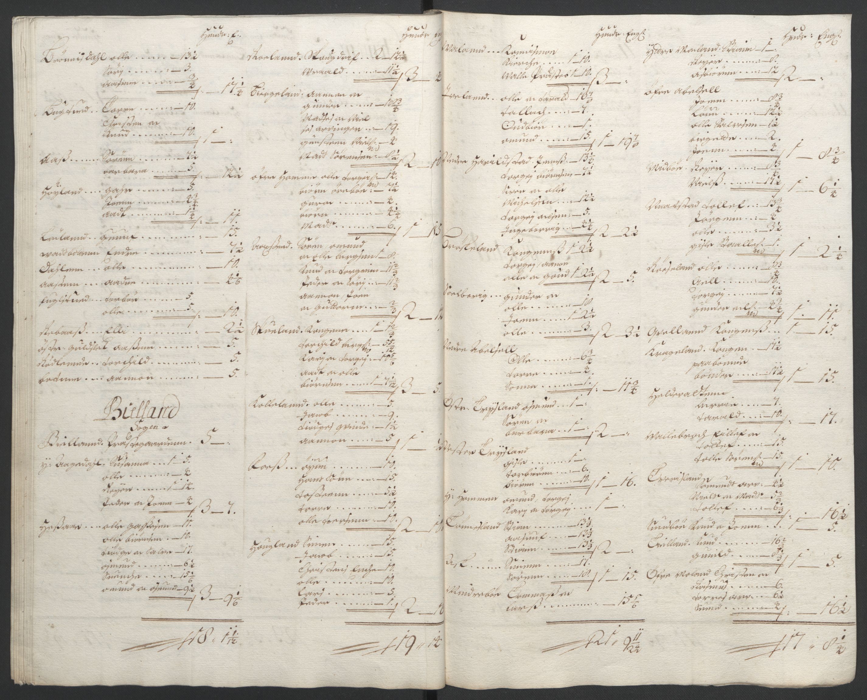 Rentekammeret inntil 1814, Reviderte regnskaper, Fogderegnskap, AV/RA-EA-4092/R43/L2545: Fogderegnskap Lista og Mandal, 1694-1695, s. 287