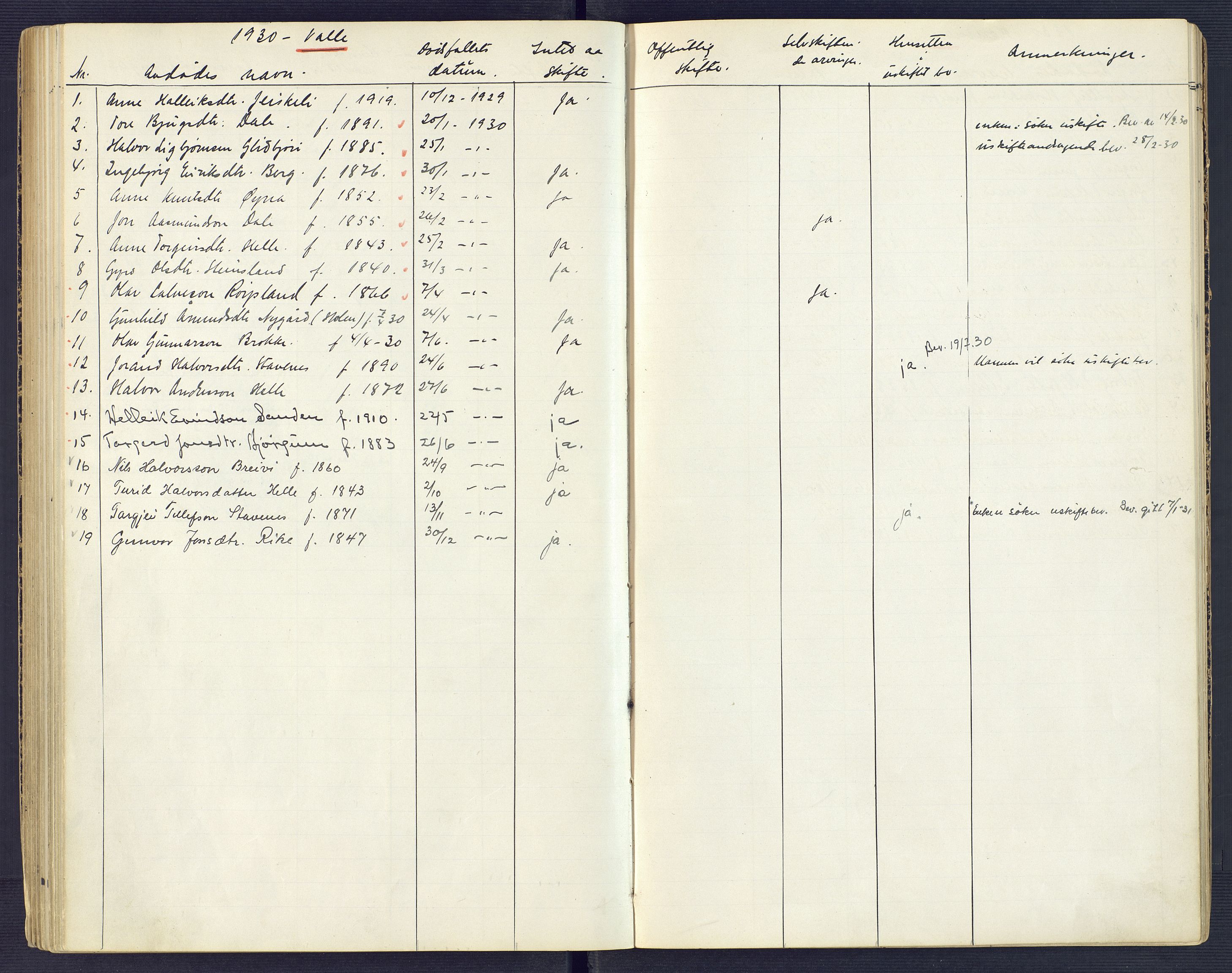 Setesdal sorenskriveri, SAK/1221-0011/H/Ha/L0002: Dødsfallsfortegnelse nr 3, 1900-1934