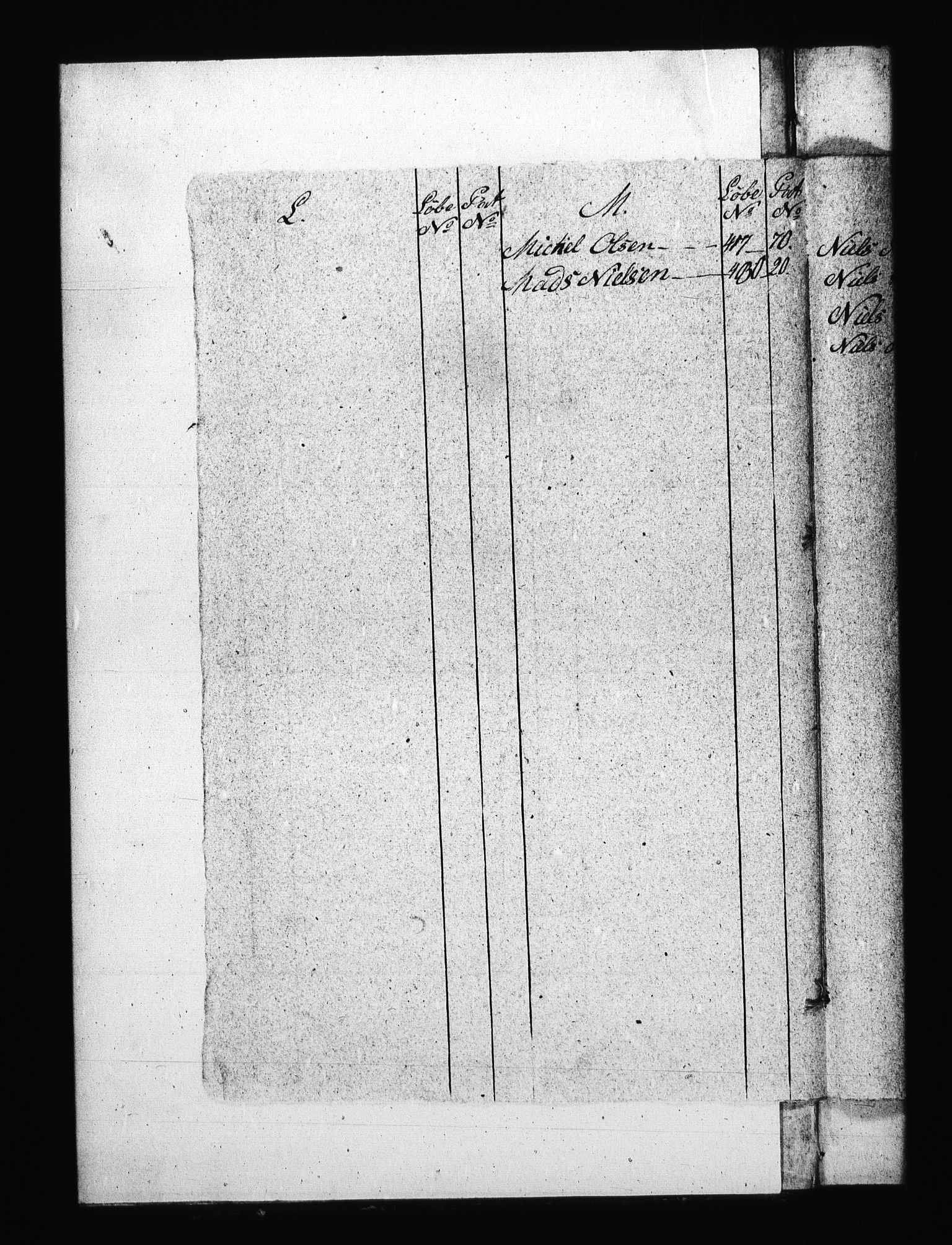 Sjøetaten, AV/RA-EA-3110/F/L0119: Bragernes distrikt, bind 3, 1796