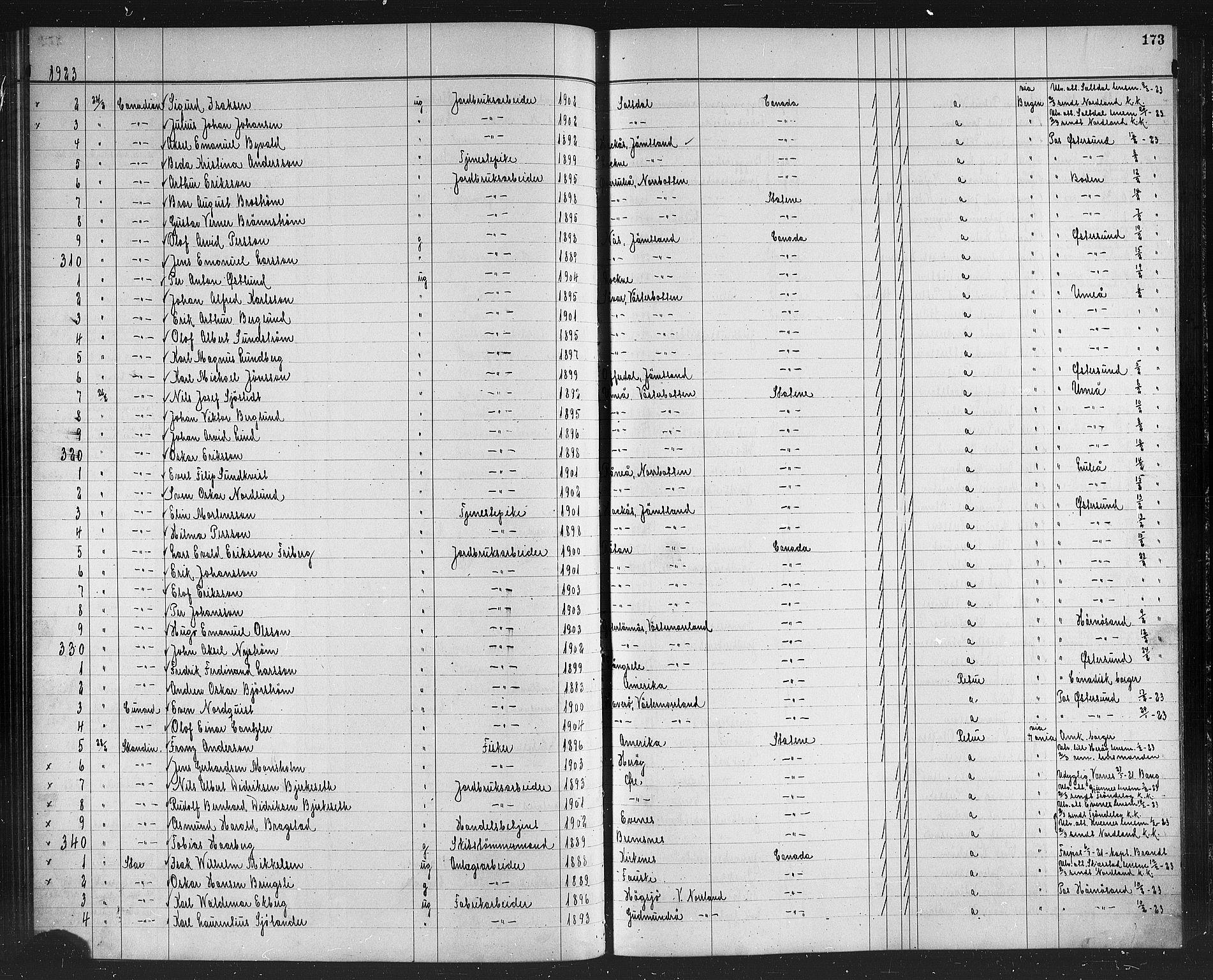 Trondheim politikammer, AV/SAT-A-1887/1/32/L0016: Emigrantprotokoll XV, 1916-1926, s. 173