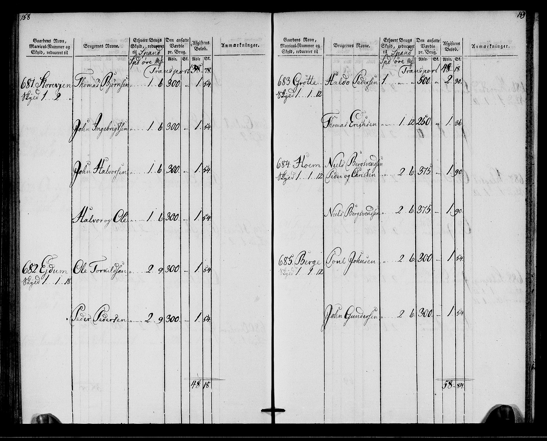 Rentekammeret inntil 1814, Realistisk ordnet avdeling, AV/RA-EA-4070/N/Ne/Nea/L0142: Strinda og Selbu fogderi. Oppebørselsregister, 1803-1804, s. 82