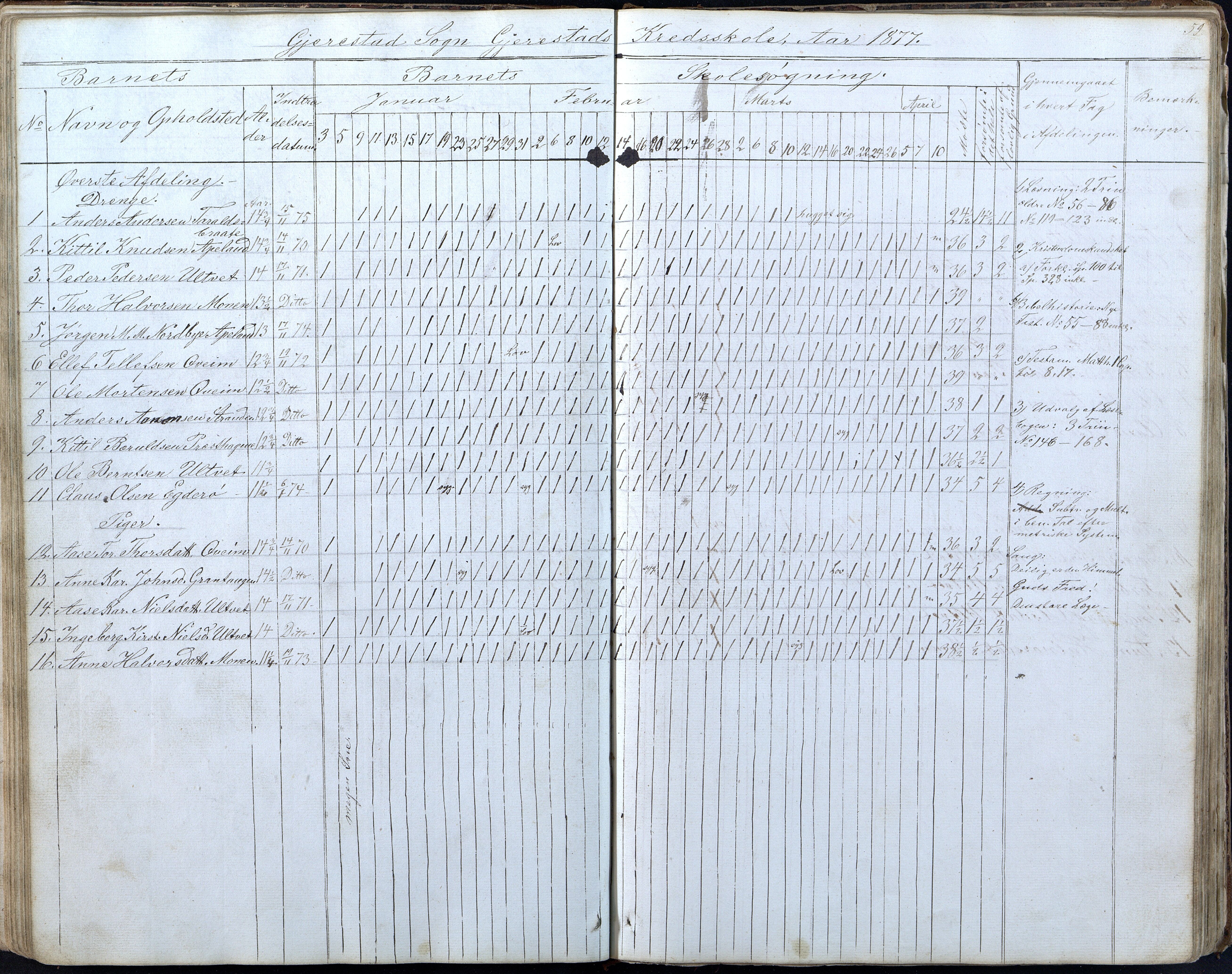 Gjerstad Kommune, Gjerstad Skole, AAKS/KA0911-550a/F01/L0005: Dagbok 5. skoledistrikt, 1850-1883, s. 59