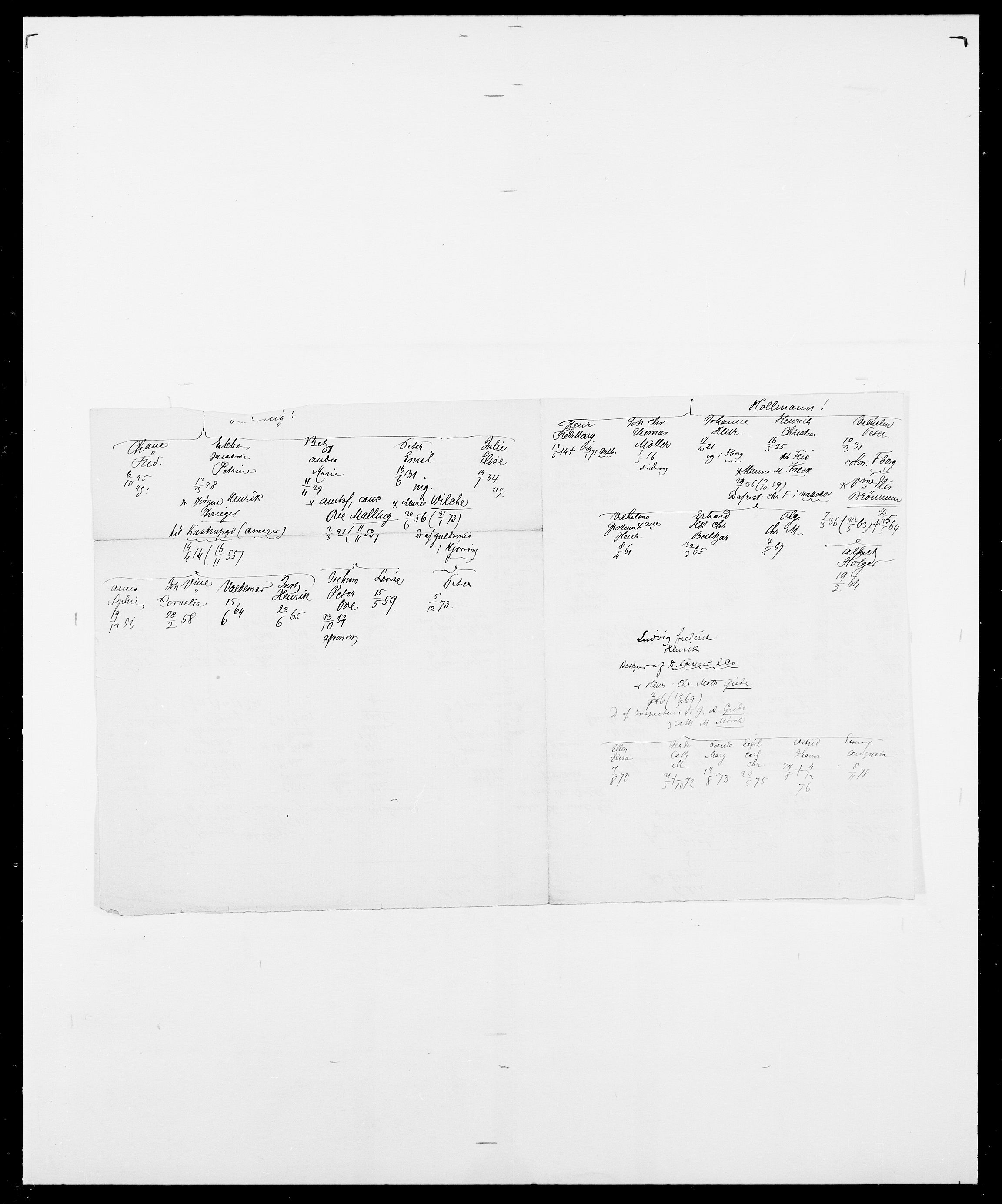 Delgobe, Charles Antoine - samling, SAO/PAO-0038/D/Da/L0006: Brambani - Brønø, s. 958