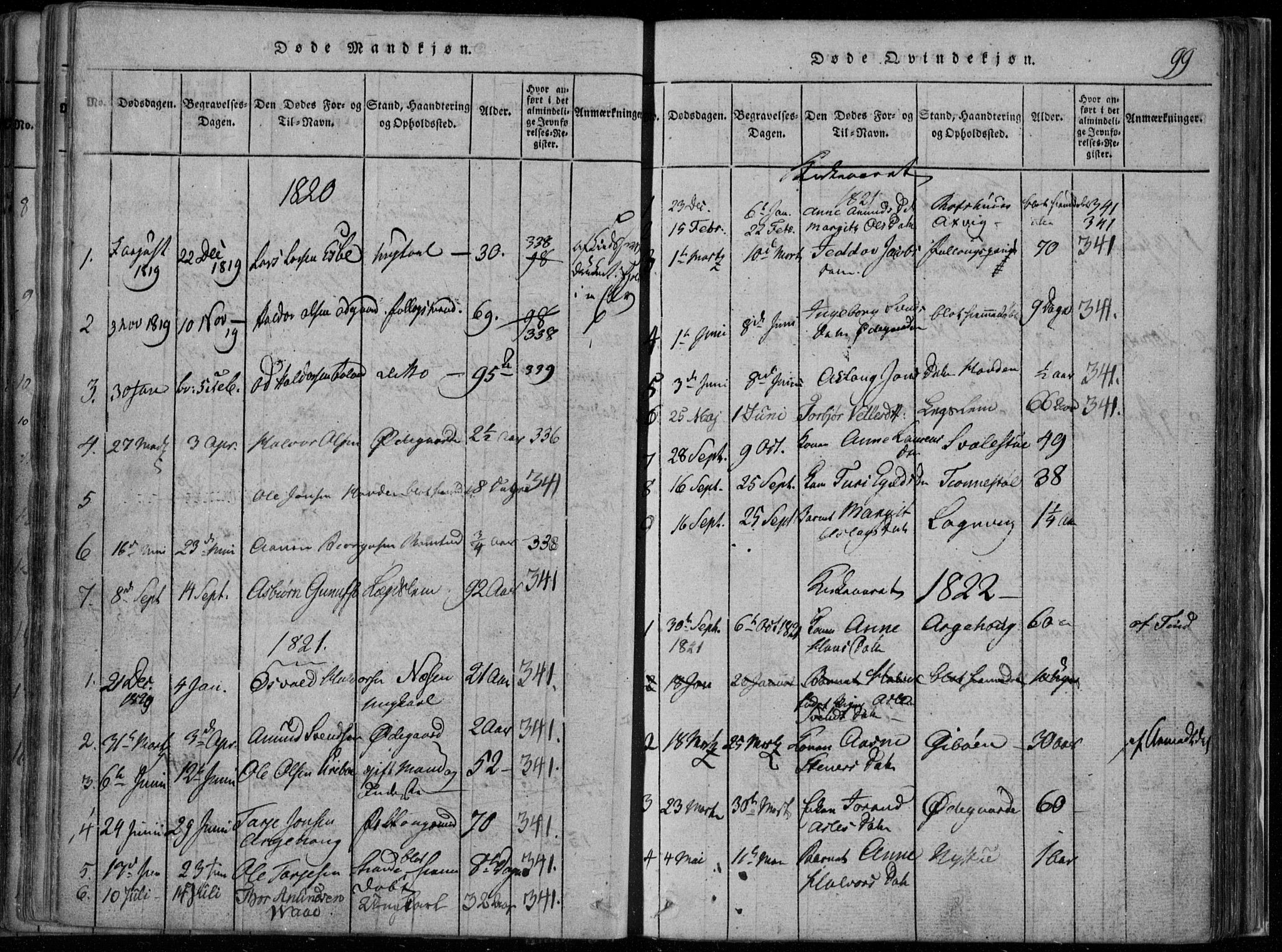 Rauland kirkebøker, AV/SAKO-A-292/F/Fa/L0001: Ministerialbok nr. I 1, 1814-1859, s. 99
