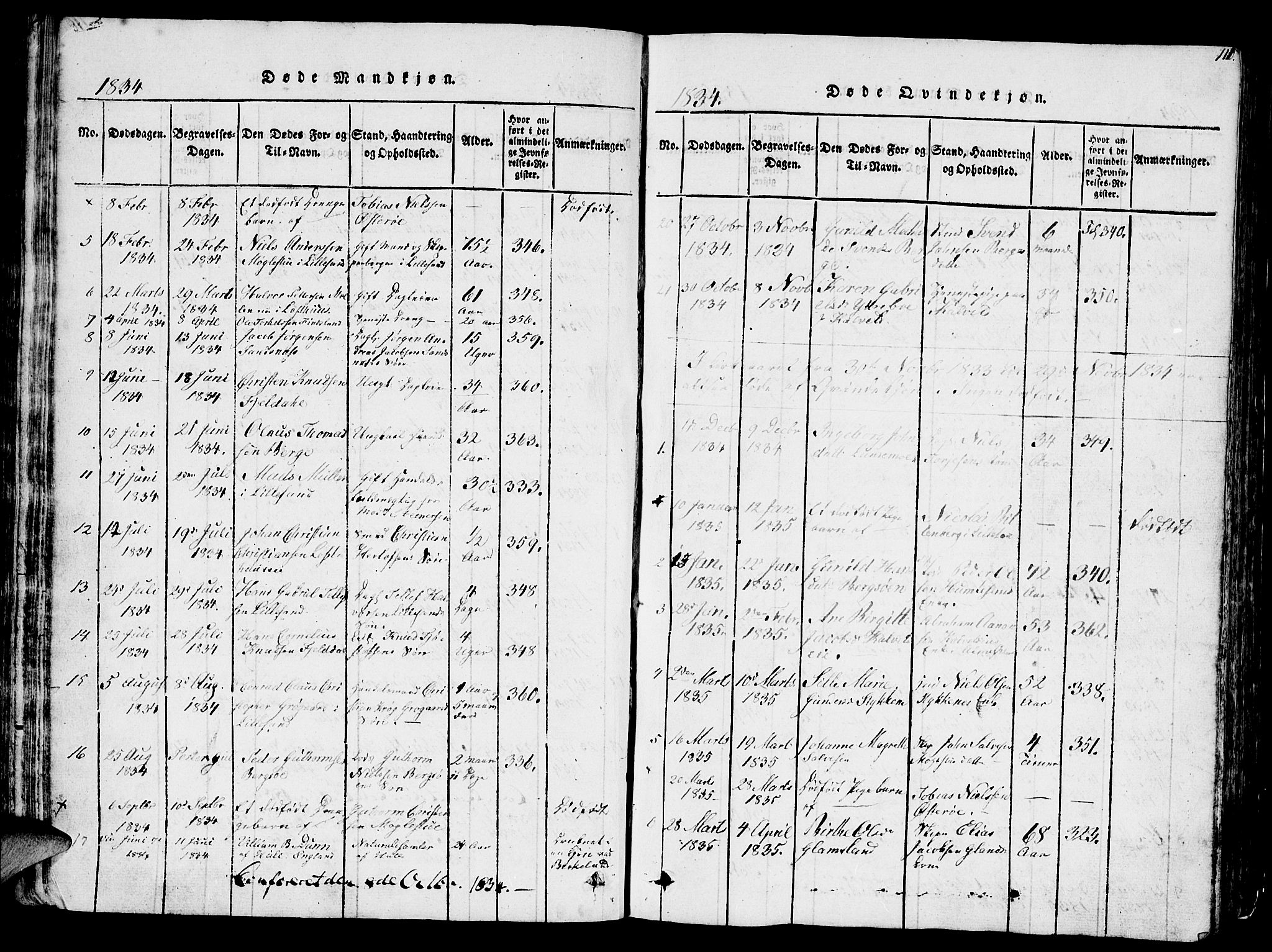 Vestre Moland sokneprestkontor, AV/SAK-1111-0046/F/Fb/Fbb/L0001: Klokkerbok nr. B 1, 1816-1851, s. 111