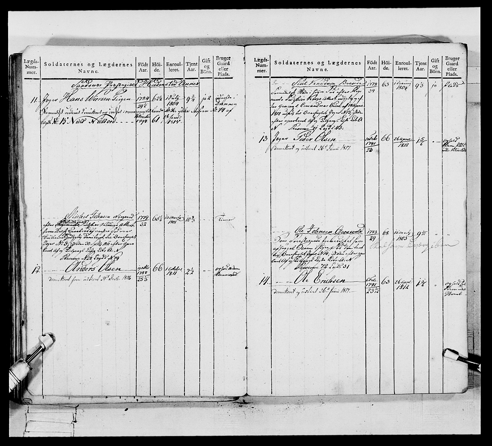Generalitets- og kommissariatskollegiet, Det kongelige norske kommissariatskollegium, AV/RA-EA-5420/E/Eh/L0117: Telemarkske nasjonale infanteriregiment, 1812-1814, s. 426
