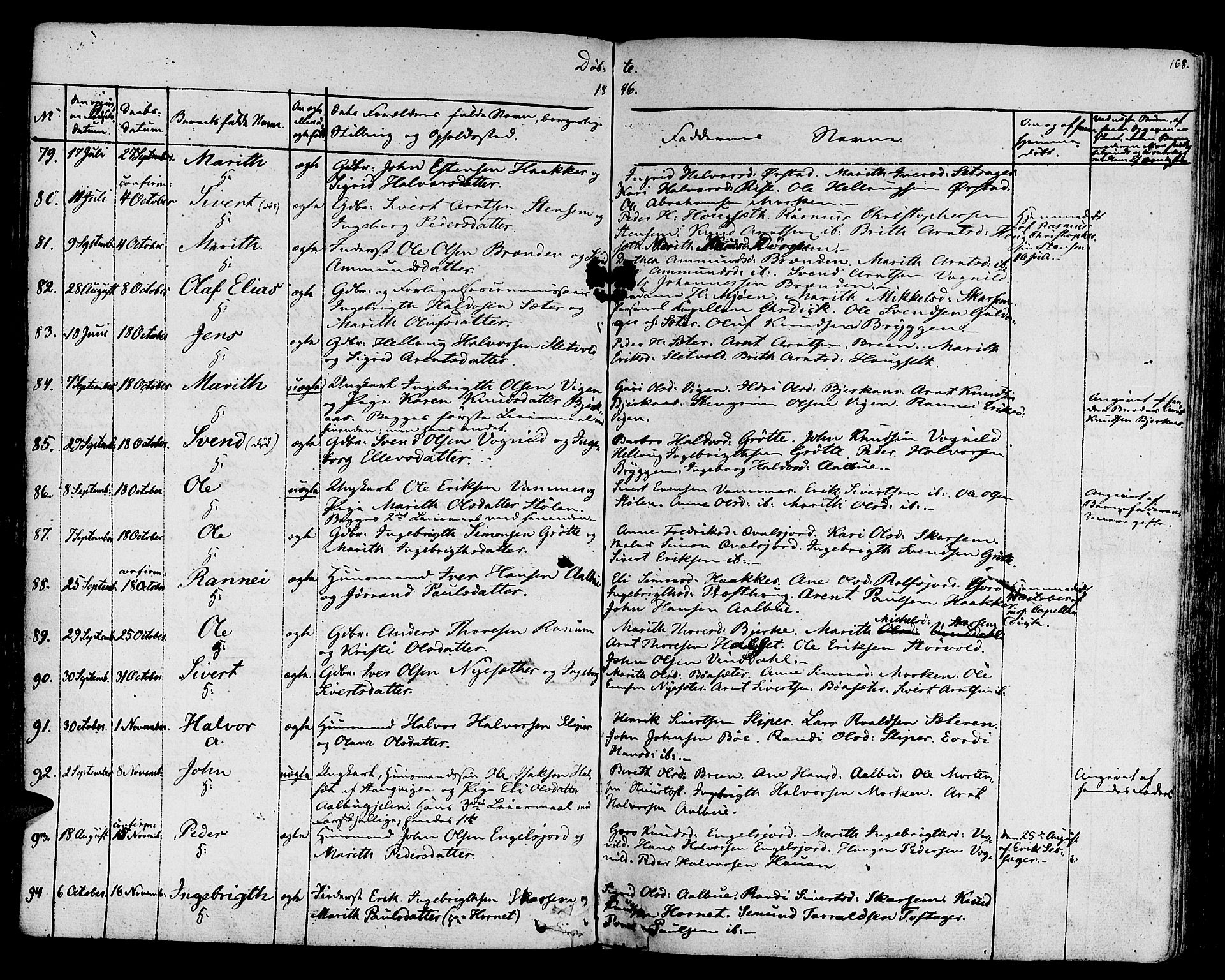 Ministerialprotokoller, klokkerbøker og fødselsregistre - Sør-Trøndelag, SAT/A-1456/678/L0897: Ministerialbok nr. 678A06-07, 1821-1847, s. 168