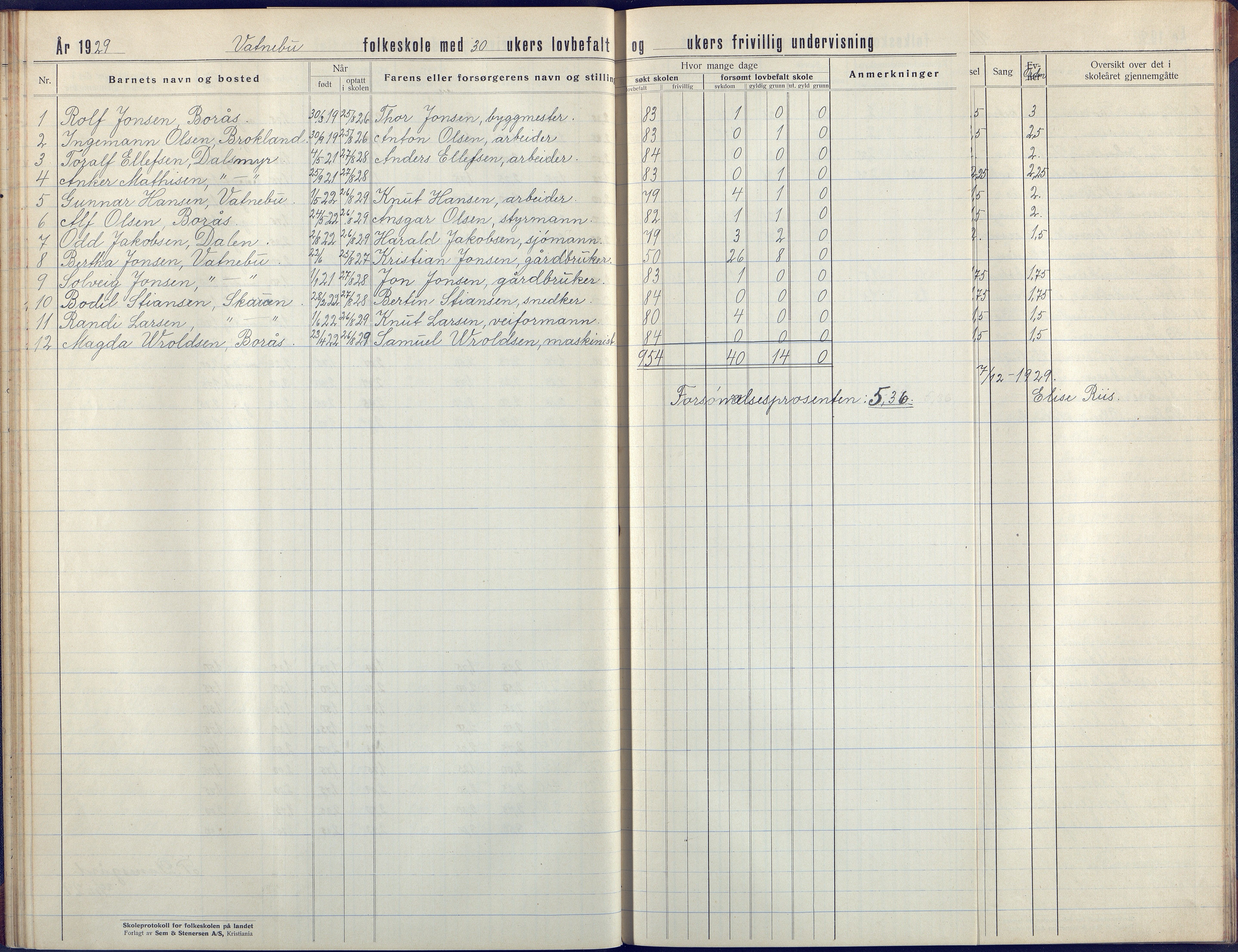 Flosta kommune, Vatnebu skole, AAKS/KA0916-550d/F3/L0004: Skoleprotokoll, 1924-1931