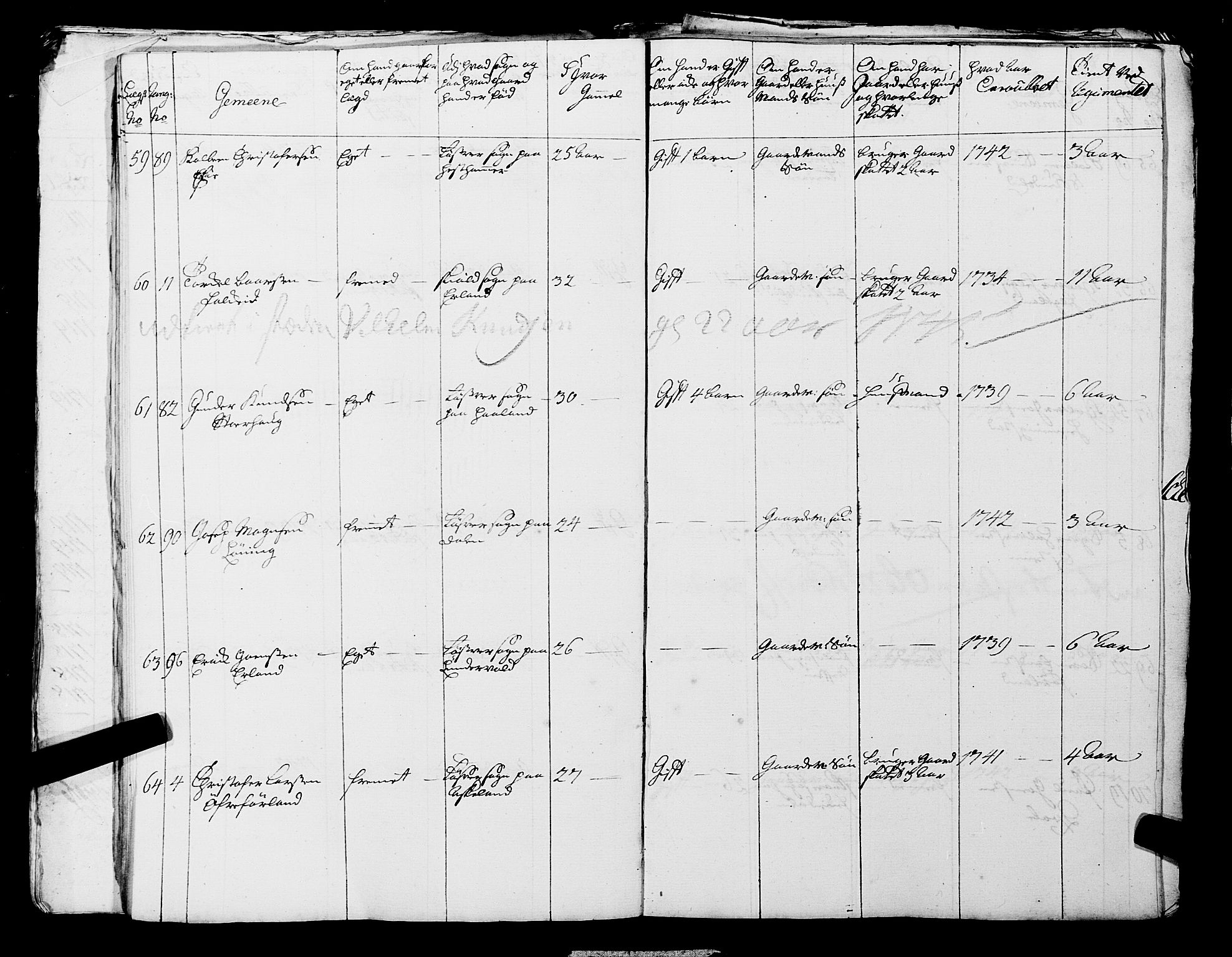 Fylkesmannen i Rogaland, AV/SAST-A-101928/99/3/325/325CA, 1655-1832, s. 3689