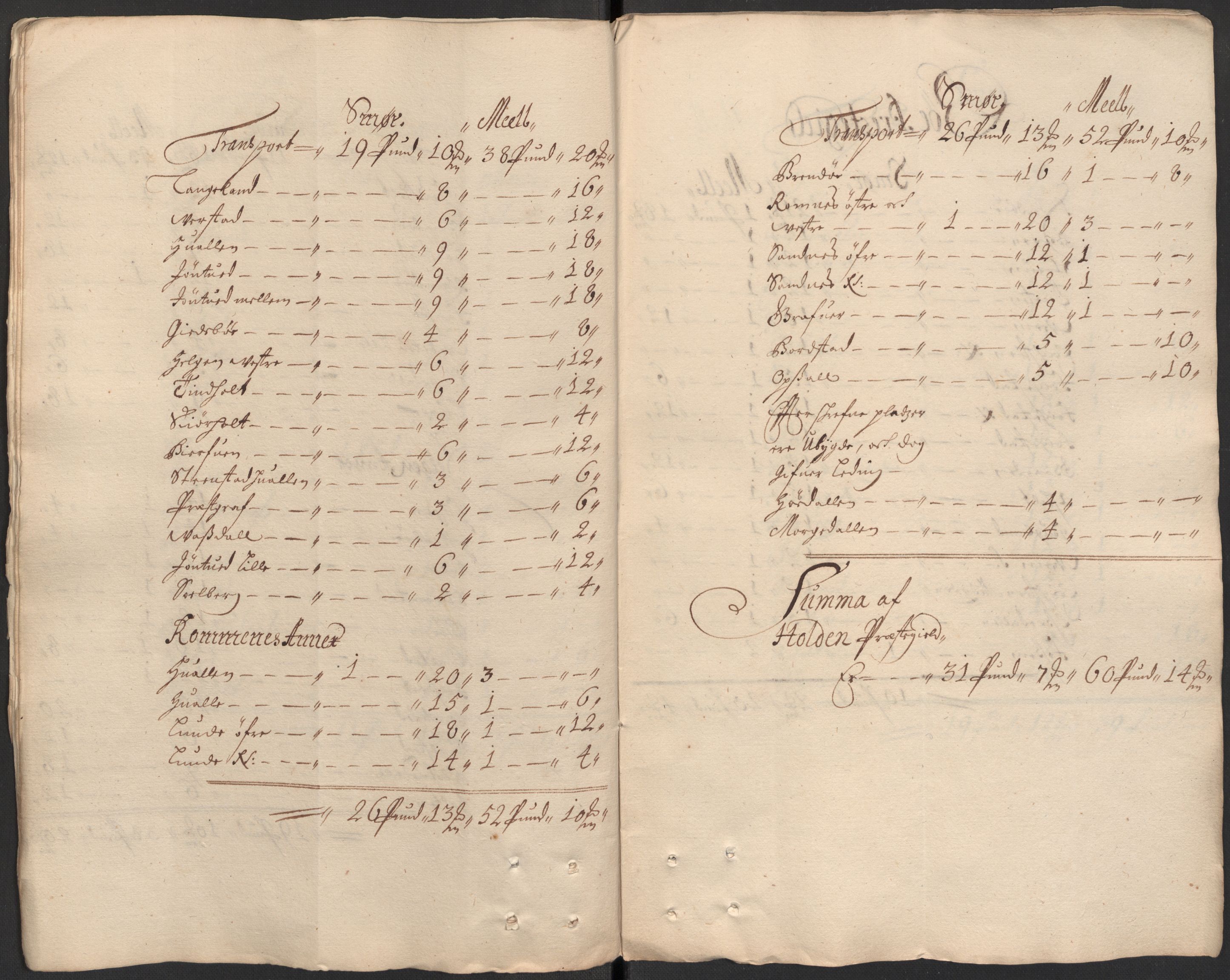 Rentekammeret inntil 1814, Reviderte regnskaper, Fogderegnskap, AV/RA-EA-4092/R35/L2082: Fogderegnskap Øvre og Nedre Telemark, 1685, s. 37